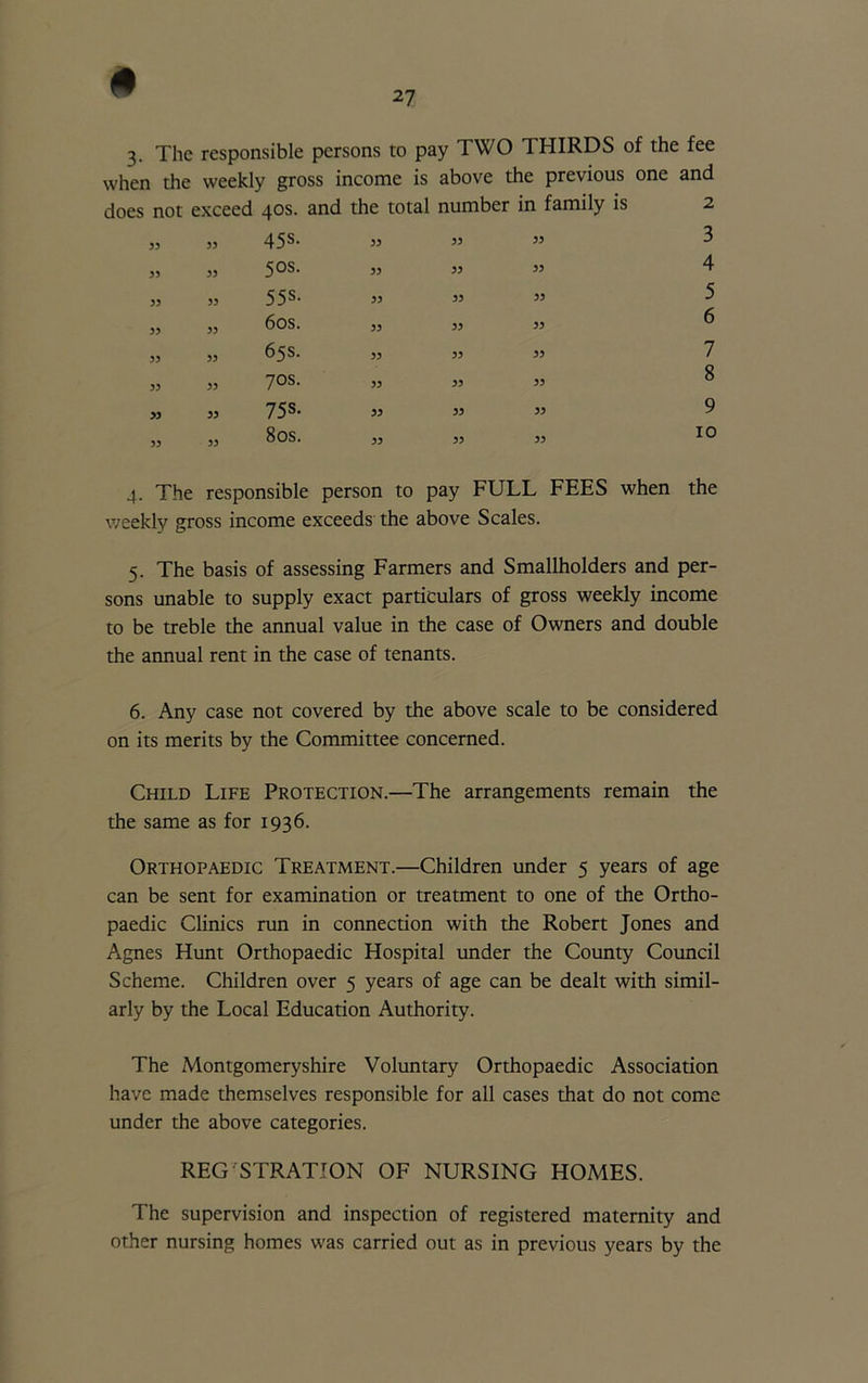 when the weekly gross income is above the previous one and does not exceed 40s. and the total number in family is 2 33 33 45s. 33 33 33 50s. 33 33 33 55s. 33 33 33 60s. 33 33 33 65s. 33 33 33 70s. 33 >3 33 75s. 33 33 33 80s. 33 33 33 3 33 33 4 33 33 5 33 33 6 33 33 7 33 33 8 33 33 9 33 33 10 4. The responsible person to pay FULL FEES when the weekly gross income exceeds the above Scales. 5. The basis of assessing Farmers and Smallholders and per- sons unable to supply exact particulars of gross weekly income to be treble the annual value in the case of Owners and double the annual rent in the case of tenants. 6. Any case not covered by the above scale to be considered on its merits by the Committee concerned. Child Life Protection.—The arrangements remain the the same as for 1936. Orthopaedic Treatment.—Children under 5 years of age can be sent for examination or treatment to one of the Ortho- paedic Clinics run in connection with the Robert Jones and Agnes Hunt Orthopaedic Hospital under the County Council Scheme. Children over 5 years of age can be dealt with simil- arly by the Local Education Authority. The Montgomeryshire Voluntary Orthopaedic Association have made themselves responsible for all cases that do not come under the above categories. REG STRATTON OF NURSING HOMES. The supervision and inspection of registered maternity and other nursing homes was carried out as in previous years by the