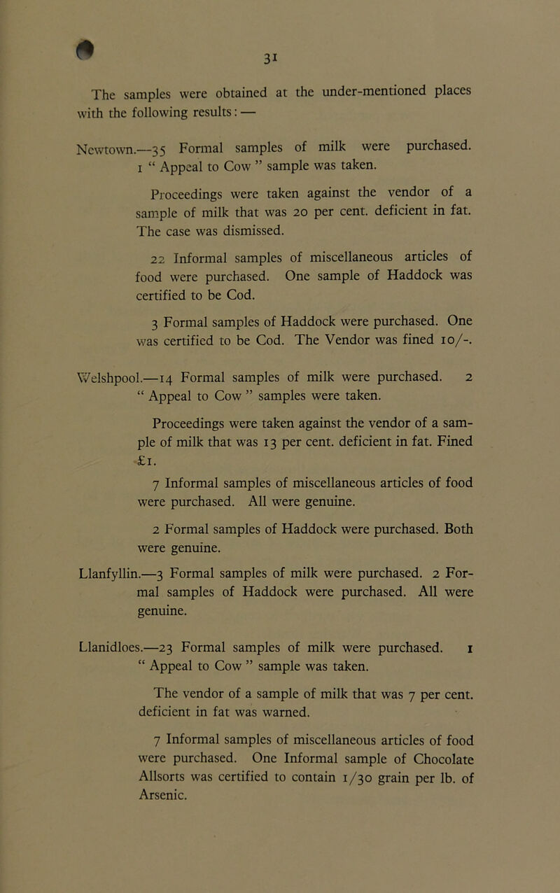 The samples were obtained at the under-mentioned places with the following results: — Newtown.—35 Formal samples of milk were purchased, i “ Appeal to Cow ” sample was taken. Proceedings were taken against the vendor of a sample of milk that was 20 per cent, deficient in fat. The case was dismissed. 22 Informal samples of miscellaneous articles of food were purchased. One sample of Haddock was certified to be Cod. 3 Formal samples of Haddock were purchased. One was certified to be Cod. The Vendor was fined 10/-. Y7elshpool.—14 Formal samples of milk were purchased. 2 “ Appeal to Cow ” samples were taken. Proceedings were taken against the vendor of a sam- ple of milk that was 13 per cent, deficient in fat. Fined £1. 7 Informal samples of miscellaneous articles of food were purchased. All were genuine. 2 Formal samples of Haddock were purchased. Both were genuine. Llanfyllin.—3 Formal samples of milk were purchased. 2 For- mal samples of Haddock were purchased. All were genuine. Llanidloes.—23 Formal samples of milk were purchased. 1 “ Appeal to Cow ” sample was taken. The vendor of a sample of milk that was 7 per cent, deficient in fat was warned. 7 Informal samples of miscellaneous articles of food were purchased. One Informal sample of Chocolate Allsorts was certified to contain 1 /30 grain per lb. of Arsenic.