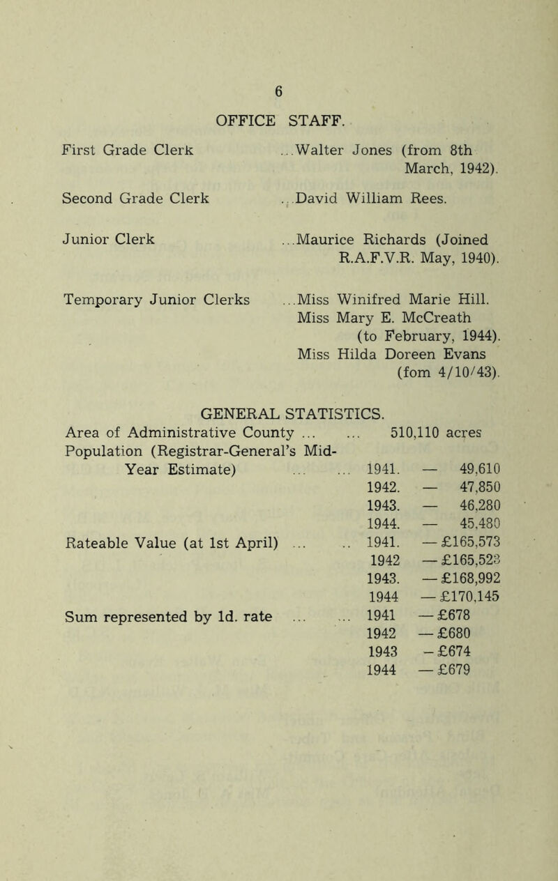 OFFICE STAFF. First Grade Clerk Second Grade Clerk Junior Clerk Temporary Junior Clerks ...Walter Jones (from 8th March, 1942). ...David William Rees. ...Maurice Richards (Joined R.A.F.V.R. May, 1940). ...Miss Winifred Marie Hill. Miss Mary E. McCreath (to February, 1944). Miss Hilda Doreen Evans (fom 4/10/43). GENERAL STATISTICS. Area of Administrative County 510,110 acres Population (Registrar-General’s Mid- Year Estimate) ... 1941. — 49,610 1942. — 47,850 1943. — 46.280 1944. — 45,480 Rateable Value (at 1st April) ... .. 1941. — £165,573 1942 — £165,523 1943. — £168,992 1944 — £170,145 Sum represented by Id. rate ... 1941 — £678 1942 — £680 1943 -£674 1944 — £679
