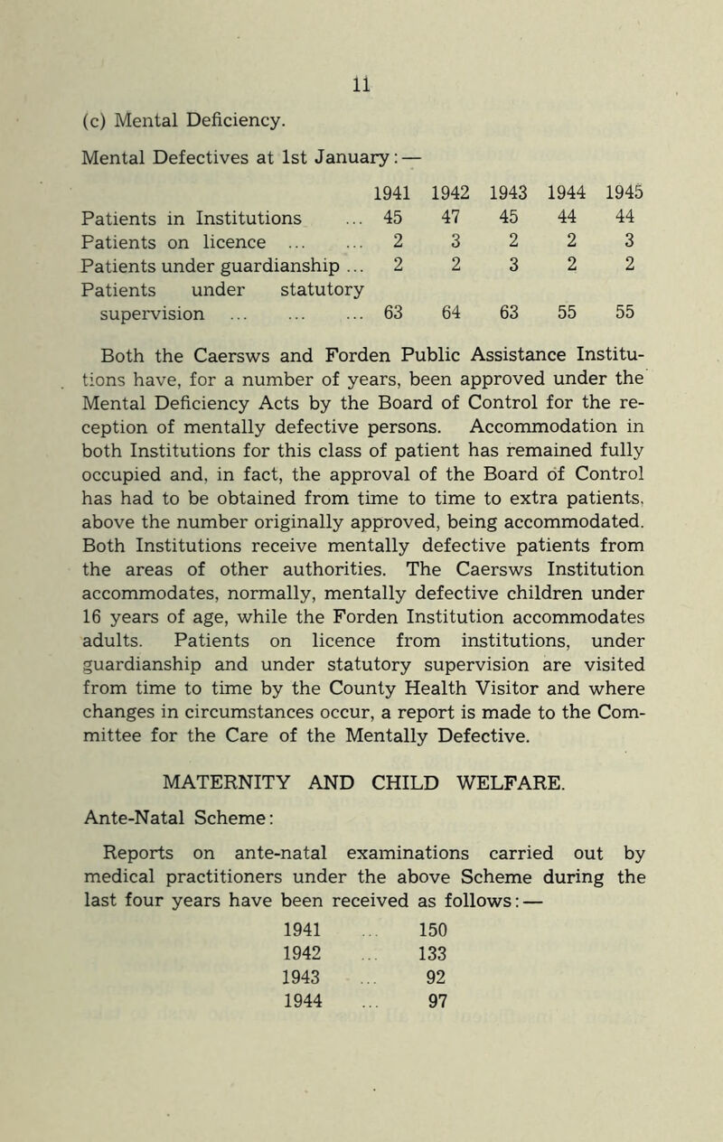 (c) Mental Deficiency. Mental Defectives at 1st January: — Patients in Institutions Patients on licence Patients under guardianship ... Patients under statutory supervision 1941 1942 1943 1944 1945 45 47 45 44 44 2 3 2 2 3 2 2 3 2 2 63 64 63 55 55 Both the Caersws and Forden Public Assistance Institu- tions have, for a number of years, been approved under the Mental Deficiency Acts by the Board of Control for the re- ception of mentally defective persons. Accommodation in both Institutions for this class of patient has remained fully occupied and, in fact, the approval of the Board of Control has had to be obtained from time to time to extra patients, above the number originally approved, being accommodated. Both Institutions receive mentally defective patients from the areas of other authorities. The Caersws Institution accommodates, normally, mentally defective children under 16 years of age, while the Forden Institution accommodates adults. Patients on licence from institutions, under guardianship and under statutory supervision are visited from time to time by the County Health Visitor and where changes in circumstances occur, a report is made to the Com- mittee for the Care of the Mentally Defective. MATERNITY AND CHILD WELFARE. Ante-Natal Scheme: Reports on ante-natal examinations carried out by medical practitioners under the above Scheme during the last four years have been received as follows: — 1941 150 1942 133 1943 92 1944 97