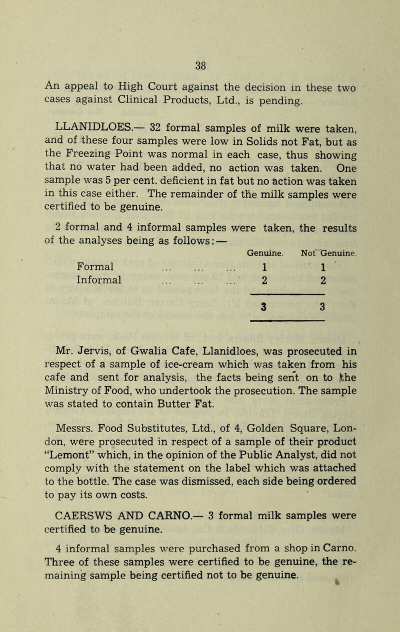 An appeal to High Court against the decision in these two cases against Clinical Products, Ltd., is pending. LLANIDLOES.— 32 formal samples of milk were taken, and of these four samples were low in Solids not Fat, but as the Freezing Point was normal in each case, thus showing that no water had been added, no action was taken. One sample was 5 per cent, deficient in fat but no action was taken in this case either. The remainder of the milk samples were certified to be genuine. 2 formal and 4 informal samples were taken, the results of the analyses being as follows: — Genuine. Not~Genuine. Formal 1 1 Informal 2 2 3 3 Mr. Jervis, of Gwalia Cafe, Llanidloes, was prosecuted in respect of a sample of ice-cream which was taken from his cafe and sent for analysis, the facts being sent on to (the Ministry of Food, who undertook the prosecution. The sample was stated to contain Butter Fat. Messrs. Food Substitutes, Ltd., of 4, Golden Square, Lon- don, were prosecuted in respect of a sample of their product “Lemont” which, in the opinion of the Public Analyst, did not comply with the statement on the label which was attached to the bottle. The case was dismissed, each side being ordered to pay its own costs. CAERSWS AND CARNO.— 3 formal milk samples were certified to be genuine. 4 informal samples were purchased from a shop in Carno. Three of these samples were certified to be genuine, the re- maining sample being certified not to be genuine.