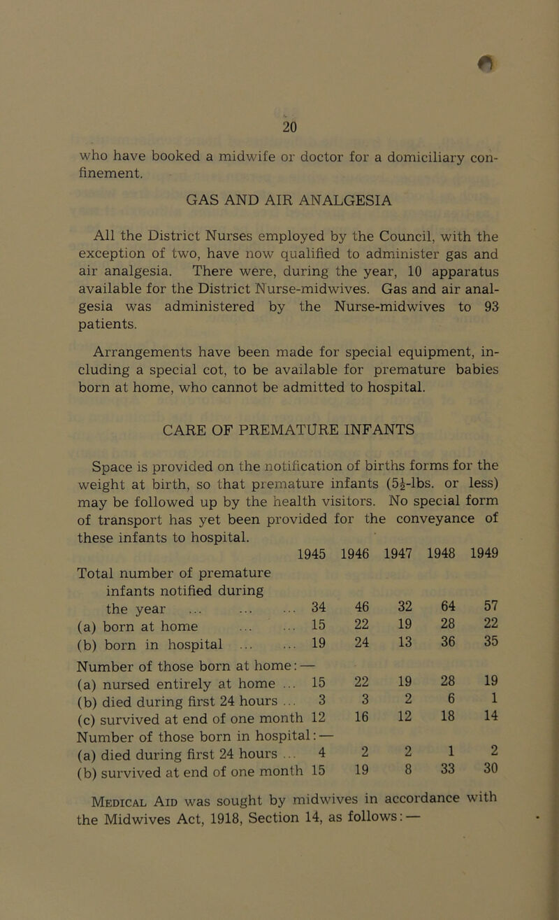 who have booked a midwife or doctor for a domiciliary con- finement. GAS AND AIR ANALGESIA All the District Nurses employed by the Council, with the exception of two, have now qualified to administer gas and air analgesia. There were, during the year, 10 apparatus available for the District Nurse-midwives. Gas and air anal- gesia was administered by the Nurse-mid wives to 93 patients. Arrangements have been made for special equipment, in- cluding a special cot, to be available for premature babies born at home, who cannot be admitted to hospital. CARE OF PREMATURE INFANTS Space is provided on the notification of births forms for the weight at birth, so that premature infants (S^bs. or less) may be followed up by the health visitors. No special form of transport has yet been provided for the conveyance of these infants to hospital. 1945 1946 1947 1948 1949 Total number of premature infants notified during the year ... 34 46 32 64 57 (a) born at home 15 22 19 28 22 (b) born in hospital ... ... 19 24 13 36 35 Number of those born at home: — (a) nursed entirely at home ... 15 22 19 28 19 (b) died during first 24 hours ... 3 3 2 6 1 (c) survived at end of one month 12 Number of those born in hospital: — 16 12 18 14 (a) died during first 24 hours 4 2 2 1 2 (b) survived at end of one month 15 19 8 33 30 Medical Aid was sought by midwives in accordance with the Midwives Act, 1918, Section 14, as follows: