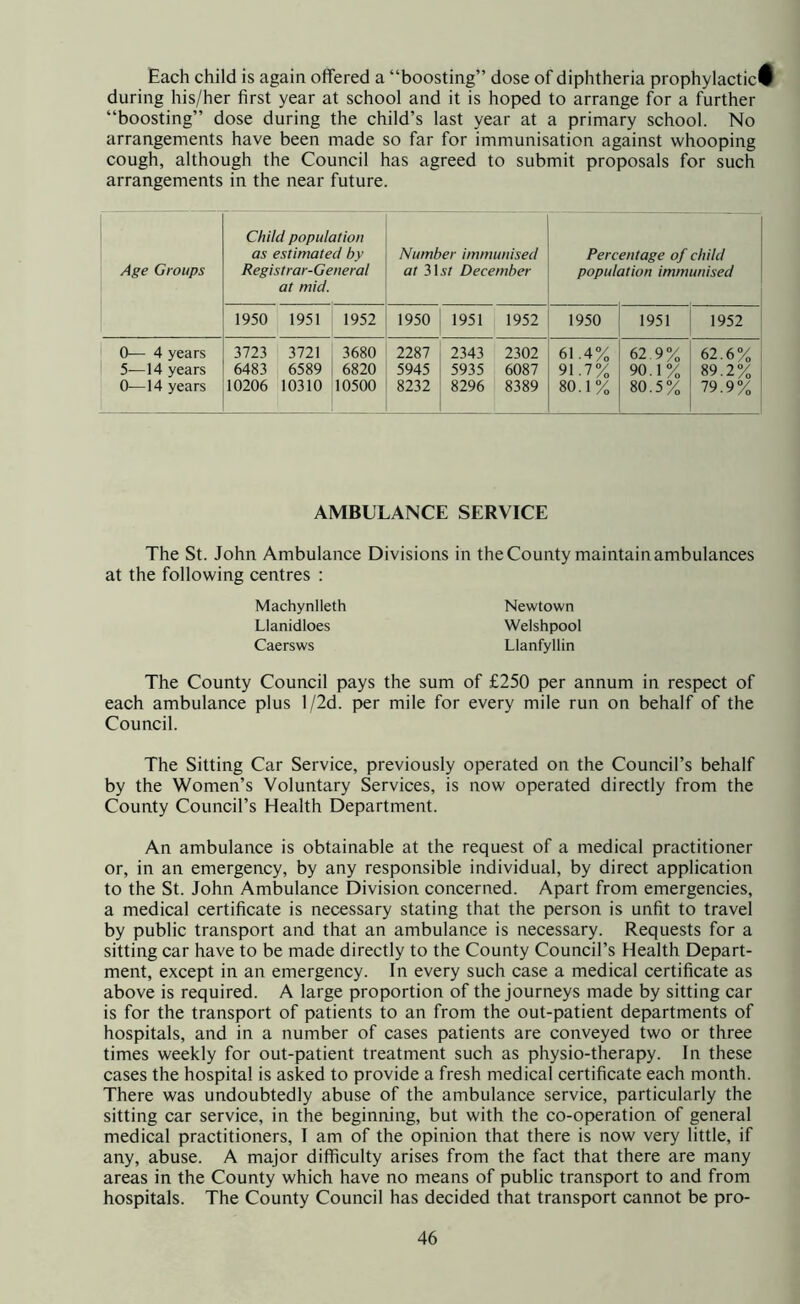 Each child is again offered a “boosting” dose of diphtheria prophylactic^ during his/her first year at school and it is hoped to arrange for a further “boosting” dose during the child’s last year at a primary school. No arrangements have been made so far for immunisation against whooping cough, although the Council has agreed to submit proposals for such arrangements in the near future. Groups Child population as estimated by Registrar- General at mid. Number immunised at 3 Hr December Percentage of child population immunised 1950 1951 1952 1950 1951 1952 1950 1951 1952 0— 4 years 3723 3721 3680 2287 2343 2302 61.4% 62 9% 62.6% 5—14 years 6483 6589 6820 5945 5935 6087 91.7% 90.1 % 89.2% 0—14 years 10206 10310 10500 8232 8296 8389 80.1% 80.5% 79.9% AMBULANCE SERVICE The St. John Ambulance Divisions in the County maintain ambulances at the following centres : Machynlleth Newtown Llanidloes Welshpool Caersws Llanfyllin The County Council pays the sum of £250 per annum in respect of each ambulance plus l/2d. per mile for every mile run on behalf of the Council. The Sitting Car Service, previously operated on the Council’s behalf by the Women’s Voluntary Services, is now operated directly from the County Council’s Health Department. An ambulance is obtainable at the request of a medical practitioner or, in an emergency, by any responsible individual, by direct application to the St. John Ambulance Division concerned. Apart from emergencies, a medical certificate is necessary stating that the person is unfit to travel by public transport and that an ambulance is necessary. Requests for a sitting car have to be made directly to the County Council’s Health Depart- ment, except in an emergency. In every such case a medical certificate as above is required. A large proportion of the journeys made by sitting car is for the transport of patients to an from the out-patient departments of hospitals, and in a number of cases patients are conveyed two or three times weekly for out-patient treatment such as physio-therapy. In these cases the hospital is asked to provide a fresh medical certificate each month. There was undoubtedly abuse of the ambulance service, particularly the sitting car service, in the beginning, but with the co-operation of general medical practitioners, I am of the opinion that there is now very little, if any, abuse. A major difficulty arises from the fact that there are many areas in the County which have no means of public transport to and from hospitals. The County Council has decided that transport cannot be pro-