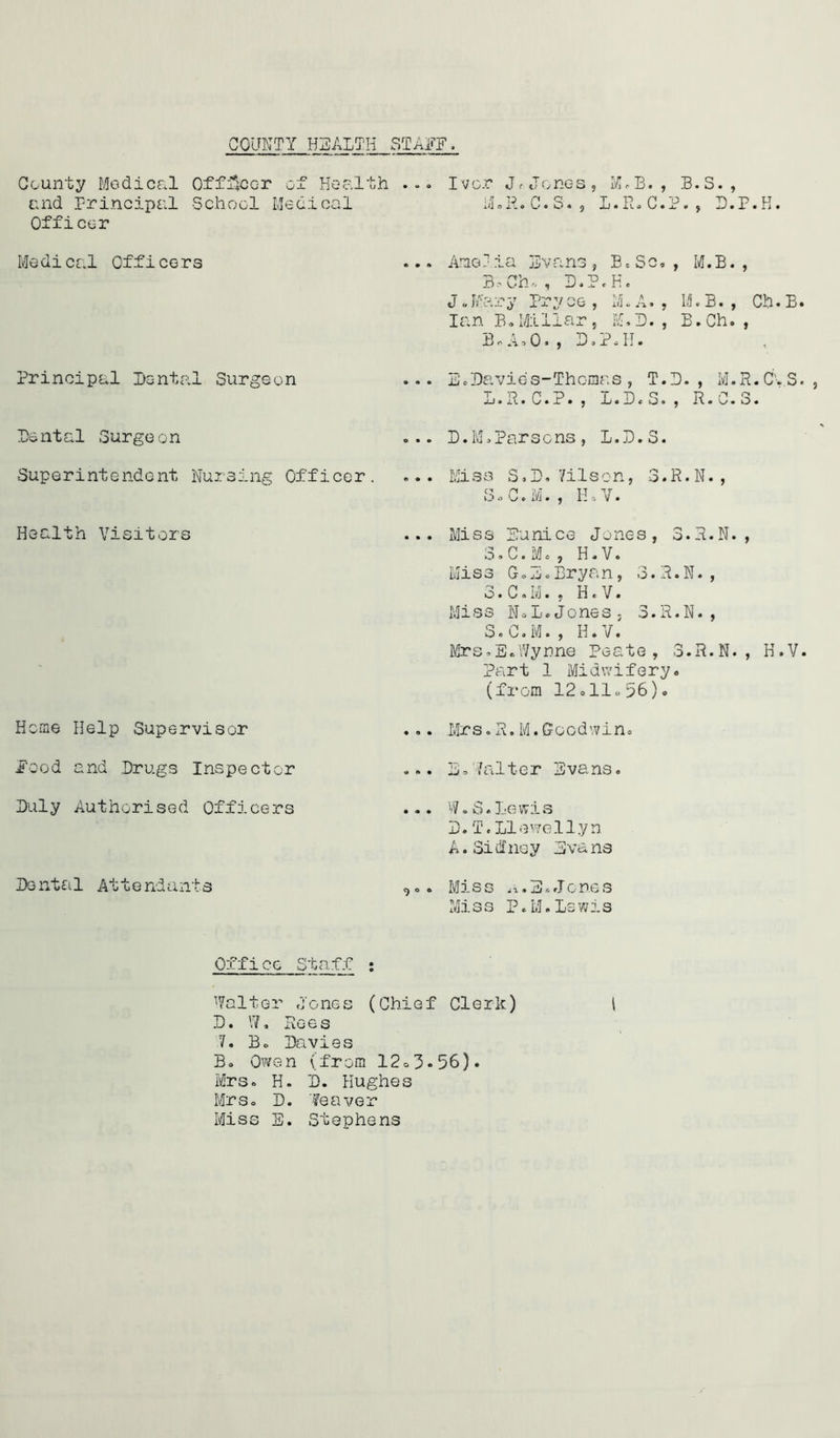 COUNTY HEALTH STATT. County Medical Officer of Health and Principal School Medical Officer Medical Officers Principal Dental Surgeon Dental Surgeon Superintendent Nursing Officer. Health Visitors Home Help Supervisor Toed and Drugs Inspector Duly Authorised Officers Do nt a 1 At t e nd a n t s Office Staff . .. Ivor Jf Jonc-s, M.B. , B.S., M.K.C.S., L.R.C.P., D.P.H. ... Amelia Evans, B. Sc,, M.B. , B,Ch,, D.P.H. J,Mary Pry ce, M.A., M.B., Ch.B. Ian B.Millar, M.D., B.Ch., B« A,0., D.P.H. ... E. Davie s-Thomas , T.D. , M.R.C'.S. L.R.C.P., L.D.S., R.C.3. ... D.M.Parsons, L.D.S. ... Miss S,D. Wilson, 3.R.N., S.C.M., H, V. ... Miss Eunice Jones, 3.R.N., S.C.M., H.V. Miss G.E.Bryan, 3.R.N., S.C.M., H.V. Miss N*L.Jones, 3.R.N., S.C.M., H.V. Mrs,E.Wynne Peate , 3.R.N., H.V. Part 1 Midwifery. (from 12.11.56). ... Mrs.R.M.Goodwin. ... E,Valter Evans. ... W.S.Lewis D.T.Llewellyn A. Sidney Evans Miss a.3.Jones Miss P.M.Lewis Walter Jones (Chief Clerk) I D. W, Rees 7. B. Davies B. Owen (from 12o3*56). Mrs. H. D. Hughes Mrs. D. Weaver