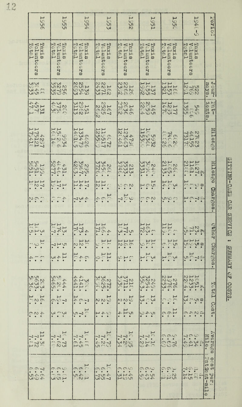 vd VC VO VD VO VC VD VO CD vji VJI VJI VJI VJI VJI VJI 4- 4 CT\ VJI 4i- vx ro H c ro H- i O VD Pj H3 < 1-3 H3 <1 H3 H3 <! h3 i-3 <J h3 H3 < H3 H3< 1-3 r-3 <J r-3 r-3 r-3 OOP o r p o o P o o P r> r p 0- O P OOP c o P c+ H X c+ H M H- H W H- H X rl-HX c+ H U e+ H X C-H J—1 td P £ H- P P H- P P H P P 0- P P H- P P H- P P H- P P H- H P CO HP CO H P CO I—1 p CO M P CO H P CO 1—1 P CO 1—' P CD c+ c4- c+ r+- <rh c+ cf c+ cn o CD o o o CD CD o o CD o CD CD CD CD hi 4 4 4 H 4 4 4 CO CO CO CO CO CO CO CD 04 oi 04 04 ro ro ro ro ro ro H H (-1 1—1 P H VO vji ro to T VJI |—1 4IV)H oi ro M or H 04 H M ro -d vji O O 04 4 t 04 -o VJI VD VJI 04 04 -0 T VD T ro VC VJI 04 ro vji t v'. ' t ro «C P 04 VJI t VJI VD T 04 4 VO 04 HM ^D T T DO VJI —0 H 04 T H vd ro CD a 4 4 4 404 04 IO ro i J ro ro ro (—1 M H 4 hj -4U1H 0-0 ro HVOH ro vji h —J T 1—1 V O M 4-MH 04 VJI CD P ^ j v>j 04 VJI o H t vji t ro T ro 04 4>- O VJI 4- —0 VD -<| VJI T 4> P ct* H 4 H r'\ n c^i VMM H V! < VJI -d IO T T 4- VC VJI O 04 -Cl vn r vd r*f { ro T CO • H H H H H H H H M M H M % T> —J —41 O VJI 4-04 ro i--* ro ro M T T -d -d 4* ro H- o ' vn 4 r- n vc O 04 T VJI VC T ro o4 4- VJI VD VJI T 4 T 04 T -d H 4 H IO l—1 ro vc H 4s CP. VJI VJI T 4- T ->] 04 04 VD T T rp MHO CD h ro vc 4s* '*: ■ o4 t -o ro rr H -d T T VC O 0 04 io r ro -d vn ro P '-•H-d r • t 4 VJI VC T —3 r\j h-1 04 T O o ro T T C< rp vji 04 T CD vn vn VJI 4 4- 04 04 03 04 04 04 04 ro M ro H H S T 4= H ro — ro vc ro -o 4- ro —J VJI V 04 o ro M r', ro M H H- vn on vo -0 4s 04 T T VC ro vji t 4-04 I-1 V.G “P-‘* 04 T T cp t ro H MHO -J C H 04 -d VJI av r-, T T 04 04 r—1 r c 04 VJI T CP H -d fo CD a rrg 1—1 1—1 1—1 H 1—1 HHH H H M M M H o ro -d VO —a i—1 1—1 —*3 ro M r;. vo o ro HOUl 4- 0 04 rr r v?, W o p* h-1 M P' IO T • —^ rv. -JVM 4 4- T T -j rove T T ro VJI VD O H T -d Pj 4 oq CD CO • H H H H H H M H M M M H-> i—’ r—1 o D 4 p' • VJI VJI VJI VJI 4- 4 04 04 V>4 04 04 04 IO M IO H H rf • H H H H H-1 H *r - 0 no • 1 4 H