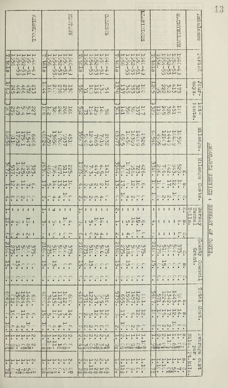 ■Ci 0 O p-- tH m t-j *- »- fr.. * K B t-i lX„ tnt a O P a. h3 S?j M tc P tn Fj c CQ u K M lr.1 tri P o tel 02 O tri P c: t-j tr< O tri 02 t-j Cl) 1-3 Erl H3 M M 1—1 M H-1 1-3 1—> 1—1 |—• 1—’ 1—1 K3 H H H H M i-3 HHHHH K3 1—11—11—11—11—1 Kj o OO CC- CD CD CP i ' CO CD CO CD CC 2 n CD CTj OO CD CO 0 CD CD CD CD CD r OO CD CO CD CD CD C+ CJ1 CJ1 CJ1 CJI -t- c+ 'Ol CJI CJI CJI 4 c*i- CJI CJI CJI OT -fo c+ cn cji on cji 4s> c+ cn cn cn cn 4* 1 P ON 4* ro r~> p p -id ro o o fs p 4-'- ro V P f2 p 4 - ro 0 p p p 4s- ro O r-s H- p 1 1 1 1 H ! 1 1 1 H 1 ! ! 1 H 1 t ! t H •till O CO CXI CJI CJI 4*- CO cji on on 4 CD cn cn cn 40 CO cn on on 4^- 02 cn cn cn -4- P-> CJ 1 cn 1—1 0J1 04 H Ci> CJ I 04 1—1 vj_/ CJl 04 1—J O./ CJI C4 I—1 C>-< M M M 1 ro 04 4s H 3 Ch ro 4- 4* 4- fO r HWDrOH on I—1 l—1 f- 1 04 h-1 04 04 04 H ro 0 0 p ■4 p p 4 1—1 p p P 04 OJ 04 on -4 P H1 C4 CJI ' 4 04 4> on IO cd ro r m 4 Pi D o cji 4 ci ro o3 4'- P O P o o P H DJ 01 C > 4o CO -4 CJI 04 04 O or, CJI IO to 04 04 UJ 0 4 1 l—l 1 1 L-J 1—1 UJ. i-H co ro 4 cji cji ro H HOJIODH CJ1 1—1 1—1 1—1 04 1—1 04 C4 04 H 04 M ro 04 4- H CD ?2 cji cd p ro r*', r - ro 4 p p cr -4 co ro 40 cji cn 4^-cn pen ^ IO H 4- ro CJI ~s E3 <4 4 cn cji 4 M 4 CD ro c p p p ro 04 40 CD’ P H H P C- -4 -4 o'. co cji p H ^n C+ 1 CD • p l—1 l—1 l—1 H H 04 1—1 P I—1 1—' I—1 P Ml—'HH H- CO cd -4 4 p p CD -4 04 O o?. 40 on on ro -4 -4 ro 04 P P P 4s- p C 4 ro 4 C2 p M p M CD VJ| CJ2 4 r~ CD P -4 CO cn on O P CD CD p O'- on 4 • 04 O on on on 1—1 4- 4' on O CJI M CJI P 4- CD ro CJI CJ! P OJ H o 4-- 40 P h-» C4 -4 O on CD p ro 4-- OJ 0 4-s r' CD CD P P IO M 4 P 4 CD p P —4 O -4 P c4 cji CD- ro -4 CJI p CD CD p P> CJI 04 CD CD P ffi • 04 M M ro H 04 M 04 ro 4 ^ cd cn £1^* H* r~ cn c P co os p 4 -4 P CJI ro ro -4 40 40- M on c4 p or- -4 04 M 4 v>a 4^ ro 4- ro p 0.2 ro h1 ro 00 CD r 4-- r 4>- P p -4 cn ro ro K CD C' 4- 4s- ro CD co 4 4CJ1 CJI V4 o cd p 4 i—■* cn 04 P 04 -4 on M 4- C -4 P 04 P P P fO 04 CD fo P 72 CD M M M |_J |_J 1—1 M H H h-1 M HH H H-1 i\3 4- h -j n -4 cn 4*- oJ 04 o 40 ro cji ro 10 ro 04 4 p ro p p r- r~ 4 ro P 02 O O CO 1—1 l—1 M H C+ 4* p p ro p p ro p 4D -P- P P ro ro ro p 40 p .P'c P 4> IO P p. ro ro pcn f—b CO • M I i t i I H 1 4 1 1 1 H 1 1 l 1 1 ro 1 1 1 1 1 1 1 1 1 1 1 Oil, 1-3 1-3 s • 0 • • • 0 C CD 1 1 E5 4 M M H M h 1 1 1 1 4s M E3 CO (V) 4 CD 1 CD 1 04 1 CD 1 C 4D CD 1 cn p 4s- 1 M 1 on 4- cn p 4s co 02 CD CD • • • • o O • • • • • • • • • • • « • • * H 1 1 1 1 p P P 4 i ro I r 1 r 1 r p P 1 0 ro 40 1 ro l 4* c c: ^ • • • • • • • • • • • • • 9 • • • * • O ro ro ro ro ro ro cn cn cn 04 c M ro cji cji cn oj H ro on cji on os H ro on cji on o4 H ro cn cn cn c4 M D P 4 M p P -0 P 4 H O C 4 P 4 H C P -4 P 4 •!- c. P 4 p 4 H C P -J Q P P. CJI P CD P Cji r\ CJI r' r' P- CJI rn cn p C O cn cn cn co r c cji cn p '' C cn c+ • 0 0 0 9 sn 4 M H t—i I—* i-j M M l—1 M 1—1 C+ O on P CJI P P P cn O CJI ■ P P CJI 0 cn c: 0 p on 0 cn p c p ■ on p on cn O p co • O P P O N ^ ^ p p p. p p p 0 p p O c 0 0 p P ' • p p 0 0 p v H- • M H H H H3 p 1—1 1—* 1—1 nrP, M M M -4- h—1 CJI 1—• 1—' 1—1 cn O o p CJI CJI 4 CD r-j ~4 04 |—1 P P H CJI to CD CD cn -4 p cji 4s- ro 4- CJI ro 04 4- CD C+ 4^ co 4D f_j ro M D- P -4 ro 40 0 m 04 cn cd cn ro 0 4 ro 4* 4* P P Ol ro CD 4 CD P o 4^ on -4 ro p 04 i-110 -4 cn p CJI onoi4-MJ 4 1—1 4 ro cn -p> c1; H HHHHH 0 M M M 1—1 1—1 H 1—11—1 1—1 H M H M O CD P M CD CD CJI CJI p 04 04 4^ CT) ro cn fo vP ro CD 4 p p ro ro p cn 4 ro 4 co CO 0 • • • • O H* 1—1 1-* M H M O' cr\4-lon p O 'T 4^ 4^ r - p p ro 10 p p 0 ro rn p ro p p P P 42 ro P p \ -'.i 0 • • O 0 o 0 0 • 0 • • 0 • •909 O • •00* • _. M 1—1 I—1 i—• I—1 ro IO 1—< M ro ro ro ro 10 ro ro ro 04 M IOHHHH I-1 wrOHHHffi f—s* H- < 1—1 M H M Pj M O Pi CD CD P CD tO o p H H O P 4o 04 0 cn 04 -4 IX) O P CO p O CD 04 O P P O O 4 on Nil- to|M • it-N rolr-1 • MjH tof-**?-}-* I>!y iO|l-4-|W Nt jo • • frj — CD P 03 hj 4 CD M HHHHIO M HHroHIO io ro M ro ro 04 H ;=j 1—if—1 |—1 H h-> h—1 H H M H CO • •& 0 ■» *••00 9 0 0 0 0 0 o e • 0 0 • 9 9 0 0 0 9 > <9 0 0 09 • r 1—1 l_j H H M H- CO P —4 4 CJI p CD P P P CD p IO ro m ro h p CO |—1 p VO P 0 -XI p p p cn 4 Ci, I—J W|h n|i- t>lon*-V‘ • • HCfl {o!s 0 ?0j}- 0 0 0 • h-!o 9 0 0 • b • 1 ' tc: a o t-j 02 t-j < M O t-j 02 a £=> IS-' k-j Hj o o o 02 1-3 02 •