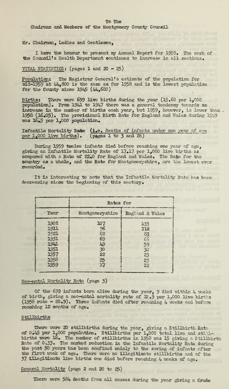 To The Chairman and Members of the Montgomery Country Council Mr. Chairman, Ladies and Gentlemen, I have the honour to present my Annual Report for 1959# The work of the Council*a Health Department continues to increase in all sections, VITAL STATISTICS; (pages 1 and 2D - 25) Population: The Registrar General*s estimate of the population for mid-1959 at 44,800 is the same as for 1958 and is the lowest population for the County since 1945 (44,680) Births: There were 699 live births during the year (15,60 per 1,000 population) • From 1941 to 1947 there was a general tendency towards an increase in the number of births each year, but 1959, however, is lower than . 1958- (16,05) • The provisional Birth Rate for England and Wales during 1959 was 16*5 per 1,000 population. Infantile Mortality Rat® per 1,000 live births)• i,e, deaths of infants under one year of age pages 1 to 3 and 26) During 1959 twelve infants died before reaching one year of age, giving an Infantile Mortality Rate of 17,17 per 1,000 live births as compared with a Rate of 22,0 for England and Wales, The Rate for the country as a whole, and the Rate for Montgomeryshire, are the lowest ever recorded. It is interesting to note that the Infantile Mortality Rate has been decreasing since the beginning of this century. r I 4- Rates for Year ! Montgomeryshire England & Wales 1902 107 133 1931 96 118 1921 82 83 1931 j 69 66 194L 49 59 1951 30 30 1957 22 23 1958 25 23 1959 17 , mmm . ,,J 22 7 i Neo-iiatal Mortality Rate (page 3) Of the 699 infants born alive during the year, 9 died within 4 weeks of birth, giving a neo-natal mortality rate of 12,9 per 1,000 live births (1958 rate - 20,9). Three infants died after reaching 4 weeks and before reaching 12 months of age. S tri-llbirths There were 20 stillbirths during the year, giving a Stillbirth Rate of 0,45 per 1,000 population. Stillbirths per 1,000 total live and still- births were 18, The number of stillbirths in 1958 was 15 giving a Stillbirth Rate of 0o35>. The marked reduction in the Infantile Mortality Rate during the past 50 years has been confined mainly to the saving of infants after the first week of age. There were no illegitimate stillbirths and of the 57 illegitimate live births one died before reaching 4 weeks of age. General Mortality (page 2 and 20 to 25) There were 584 deaths from all causes during the year giving a Crude