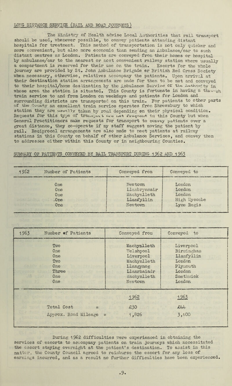 LOIIG- DISTANCE SERVICE (RAIL AND ROAD JOURNEYS) The Ministry of Health advise Local Authorities that rail transport should he used, whenever possible, to convey patients attending distant hospitals for treatment* This method of transportation is not only quicker and more convenient, but also more economic than sending an Ambulance/car to such distant centres as London. Patients are conveyed from their homes or hospital by ambulance/car to the nearest or most convenient railway station where usually a compartment is reserved for their use on the train. Escorts for the whole journey are provided by St. John Ambulance Brigade or British Red Cross Society when necessary, otherwise, relatives accompany the patients. Upon arrival at their destination station arrangements are made for them to be met and conveyed to their hospital/home destination by the Ambulance Service or tho .w-tinnrdty in whose area the station is situated. This County is fortunate in having a thi.-o--.g-h train service to and from London on weekdays and patients for London and surrounding districts are transported on this train. For patients to other parts of the Go\ir.ty an excellent train service operates from Shrewsbury to which station they are ■usually taken by road depending on their physical condition. Requests for this type of transpux l ax-o l.o-t fro^iou-t in this County but when G-eneral Practitioners make requests for transport to convey patients over a great distance, they co-operate if my staff suggest moving the patient by rail. Reciprocal arrangements are also made to meet patients at railway stations in this County on behalf of other Ambulance Services, and convey them to addresses either within this County or in neighbouring Counties. SUMMARY OF PATIENTS CONVEYED BY RAIL TRAITS PORT DURINO 1 962 AMD 1 963 1 562 Number of Patients Conveyed from Conveyed to One Newtown London One Llanbrynmair London One Machynlleth London ~One Lianfyllin High Wycombe One Newtown , ■ ——— , - , —J Lyme Regis 19 63 Number of Patients Conveyed from — —j Conveyed to Two Machynlleth Liverpool One Welshpool Birmingham One Liverpool Lianfyllin Two Machynlleth London One Llangynog Plymouth Three Llanrhaiadr London One Machynlie th Smethwick One Newtown London 1962 1963 Total Cost = £30 £44 Approx. Road Mileage = = 1,826 3,100 During 1 962 difficulties were experienced in obtaining the services of escorts to accompany patients on train journeys which necessitated the escort staying overnight at the patient's destination. To assist in this matter, the County Council agreed to reimburse the escort for any loss of earnings incurred, and as a result no further difficulties have been experienced.