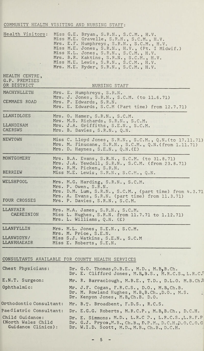 COMMUNITY HEALTH VISITING AND NURSING STAFF: Health Visitors: Miss G.E. Bryan, S.R.N., S.C.M., H.V. Miss M.E. Gravelle, S . R. N. , S.C.M., H.V. Mrs. E. F. Humphreys, S . R .N. , S.C.M. , H.V. Miss M.E. J ones, S.R.N., H.V. , (Pt. I Midwif Miss N. L. Jones, S.R.N., S.C.M., H.V. Mrs. B. R. Kaktins, S.R.N . , S.C.M. , H.V. Miss M.E. Lewis, S.R.N., S.C.M., H.V. Mrs . M.E. Ryder, S.R.N., S.C.M., H.V. HEALTH CENTRE, G.P. PREMISES OR DISTRICT NURSING STAFF MACHYNLLETH Mrs. E. Humphreys, S.R.N. Mrs. J. Jones, S.R.N., S.C.M. (to 11.6.71) CEMMAES ROAD Mrs. P. Edwards, S.R.N. Mrs. E. Edwards, S.C.M (Part time) from 12.7.71) LLANIDLOES Mrs. 0. Hamer, S.R.N., S.C.M. Mrs. M.S. Richards, S.R.N., S.C.M. LLANDINAM Mrs. J.A. Griffiths, S.E.N., S.C.M. CAERSWS Mrs. B. Davies, S.R.N., Q.N. NEWTOWN Miss C. Lloyd Jones, S.R.N., S.C.M., Q.N.(to 17.11.71) Mrs. M. Finucane, S.R.N., S.C.M., Q.N.(from 1.11.71) Mrs. D. Haynes, S.E.N., Q.N.(E) MONTGOMERY Mrs. B.A. Evans, S.R.N., S.C.M. (to 31.8.71) Mrs. J.A. Yewdall, S.R.N., S.C.M. (from 23.8.71) Mrs. R.M. Picken, S.R.N. BERRIEW Miss M.E. Lewis, S.R.N., S.C.M., O.N. WELSHPOOL Mrs. M.G. Harding, S.R.N., S.C.M. Mrs. P. Owen, S.R.N. Mrs. D.M. Lum, S.R.N., S.C.M., (part time) from 4.3.71 Mrs. A. Evans, S.R.N. (part time) from 11.3.71) FOUR CROSSES Mrs. P. Davies, S.R.N., S.C.M. LLANFAIR Mrs. M.A. James, S.R.N., S.C.M. CAEREINION Miss L. Hughes, S.R.N. from 11.7.71 to 1.12.71) Mrs. L. Williams, Q.N. (E) LLANFYLLIN Mrs. M.L. Jones, S.E.N., S.C.M. Mrs. M. Price, S.E.N. LLANWDDYN/ Miss S.J. Watkins, S.E.N. , S.C.M LLANRHAEADR Miss E. Roberts, S.E.N. I CONSULTANTS AVAILABLE FOR COUNTY HEALTH SERVICES Chest Physicians: E.N.T. Surgeon: Ophthalmic: Orthodontic Consultant: Paediatric Consultant: Child Guidance: (North Wales Child Guidance Clinics): Dr. G.O. Thomas,0.B.E., M.D., M.BjB.Ch. Dr. E. Clifford Jones, M.B^B.S., M. R. C. S ., L. R. C ,r Mr. R. Barraclough, M.B.E., T.D., D.L.O. M.B.Ch£ Mr. J.F. Cogan, F.R.C.S., D.O., M.B., Ch.B. Dr. M. Rowland Hughes, M. B,B.Ch. ,D.0. , M.S. Dr. Kenyon Jones, M.B., Ch.B. D.O. Mr. B.T. Broadbent, F.D.S., R.C.S. Dr. E.G.G. Roberts, M.R.C.P., M.B., B.Ch., D.C.H. Dr. E. Simmonsj M.D., L.R.C ?., L.R.C.S.,L.R.F.P Dr. G.J. Prycs,M.B., Ch.B., D.P.M., D.C.H.jP.O.C.O.G Dr. W.I.D. Scott, M.D., M.B., Ch.B., D.C.H.