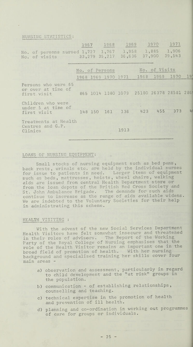 NURSING STATISTICS: 1967 1968 1969 1970 1971 No. of persons nursed 1,727 1,767 1,958 1,885 No. of visits 33,279 35,217 36,636 3/,900 1,906 39,543 No. of Persons No. of Visits 1968 1969 1970 1971 1968 1969 1970 19' Persons who were 65 or over at time of first visit 865 1014 1380 10/9 25180 z6 378 z8ool z86! Children who were under 5 at time of ’ I first visit 148150 161 136 423 455 373 4( Treatments at Health Centres and G.P. Clinics 1913 LOANS OF NURSING EQUIPMENT: Small stocks of nursing equipment such as bed pans, back rests, urinals etc. are held by the individual nurses for issue to patients in need. Larger items of equipment such as beds , mattresses, hoists , wheel chairs, walking aids are issued from central Health Department store or from the loan depots of the British Red Cross Society and St. John Ambulance Brigade. The demands for such aids continue to increase as the range of aids available widens. We are indebted to the Voluntary Societies for their help in administrating this scheme. HEALTH VISITING : With the advent of the new Social Services Department Health Visitors have felt somewhat insecure and threatened in their roles of advisers. The Report of the Working Party of the Royal College of Nursing emphasises that the role of the Health Visitor remains an important one_in the broad field of promotion of health. With her nursing background and specialised training her skills cover four main areas - a) observation and assessment, particularly in regard to child development and the at risk groups in the population. b) communication - of establishing relationships , counselling and teaching. c) technical expertise in the promotion of health and prevention of ill health. d) planning and co-ordination in working out programmes of care for groups or individuals.