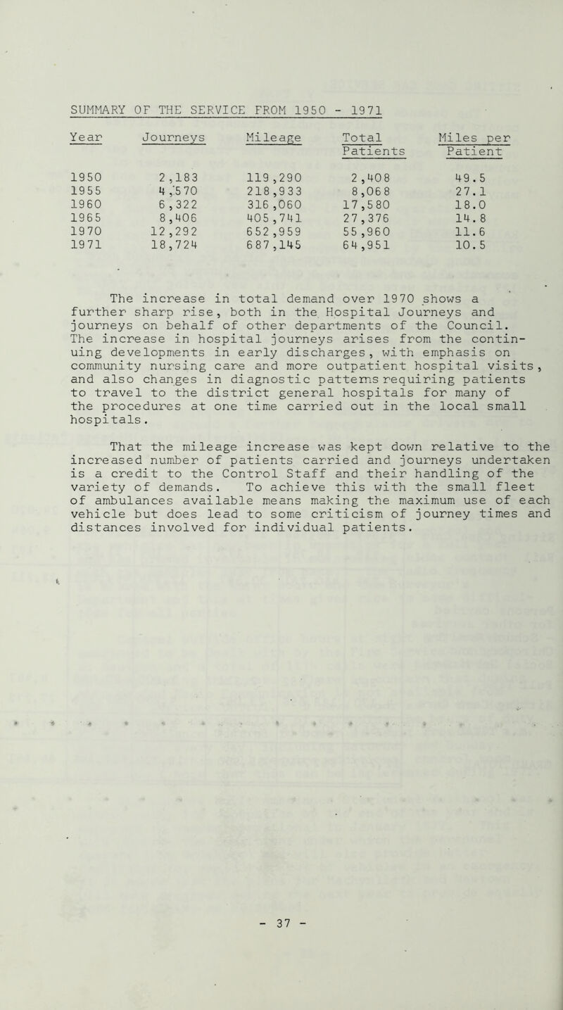 SUMMARY OF THE SERVICE FROM 1950 - 1971 Year Journeys Mileage Total Miles per Patients Patient 1950 2,183 119,290 2,408 49.5 1955 4 ,:5 70 218,933 8 ,068 27.1 1960 6 ,322 316 ,060 17,580 18.0 1965 8,406 405,741 27,376 14. 8 1970 12 ,292 652 ,959 55 ,960 11.6 1971 18,724 687,145 64,951 10.5 The increase in total demand over 1970 shows a further sharp rise, both in the. Hospital Journeys and journeys on behalf of other departments of the Council. The increase in hospital journeys arises from the contin- uing developments in early discharges, with emphasis on community nursing care and more outpatient hospital visits , and also changes in diagnostic patterns requiring patients to travel to the district general hospitals for many of the procedures at one time carried out in the local small hospitals. That the mileage increase was kept down relative to the increased number of patients carried and journeys undertaken is a credit to the Control Staff and their handling of the variety of demands. To achieve this with the small fleet of ambulances available means making the maximum use of each vehicle but does lead to some criticism of journey times and distances involved for individual patients.