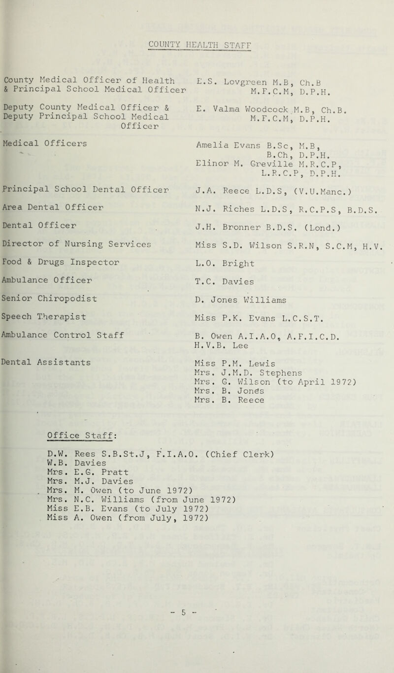 COUNTY HEALTH STAFF County Medical Officer of Health & Principal School Medical Officer Deputy County Medical Officer & Deputy Principal School Medical Of fi cer Medical Officers Principal School Dental Officer Area Dental Officer Dental Officer Director of Nursing Services Food & Drugs Inspector Ambulance Officer Senior Chiropodist Speech Therapist Ambulance Control Staff Dental Assistants F.S. Lovgreen M.B, Ch.B M.F.C.M, D.P.H. E. Valina Woodcock M.B, Ch.B. M.F.C.M, D.P.H. Amelia Evans B.Sc, M.B, B.Ch, D.P.H. E lin< or M. Greville M.R. C.P , L P C p n p p * • • J. A. Reece L.D.S, (V.U. Mane, ,) N. J. Riches L.D.S, R. C. P.S , B.D.S. J.H. Bronner B.D.S . (Lond.) Miss S.D. Wilson S . R. N , S. C. ,M, H.V. L.O. Bright T.C. Davies D. Jones Williams Miss P.K. Evans L.C.S.T. B. Owen A.I.A.O, A.F.I.C.D. H.V.B. Lee Miss P.M. Lewis Mrs. J.M.D. Stephens Mrs. G. Wilson (to April 1972) Mrs. B. Jonds Mrs. B. Reece Office Staff: D.W. Rees S.B.St.J, F.I.A.O. (Chief Clerk) W.B. Davies Mrs. E.G. Pratt Mrs. M.J. Davies Mrs. M. Owen (to June 1972) Mrs. N.C. Williams (from June 1972) Miss E.B. Evans (to July 1972) Miss A. Owen (from July, 1972)