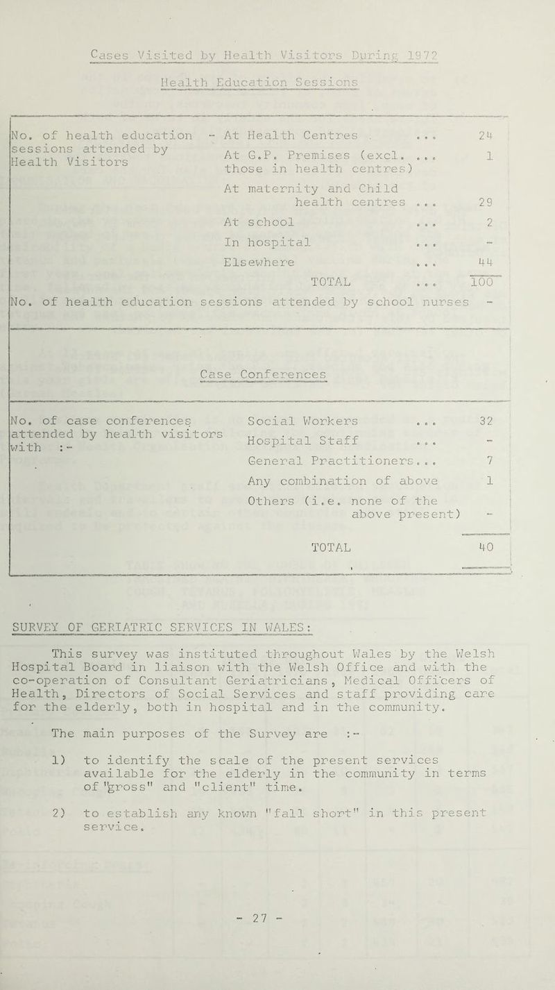 Cases Visited by Health Visitors During 197? Health Education Sessions No. of health education - At Health Centres ... 24 sessions attended by Health Visitors At G.P. Premises (excl. ... those in health centres) 1 At maternity and Child health centres .,. 29 At school 2 In hospital . . . - Elsewhere 44 TOTAL 100 No. of health education sessions attended by school nurses — Case Conferences No. of case conferences Social Workers 32 attended by health visitors TT . , , 0, . ., ^ Hospital Staff ... with :- L - General Practitioners... 7 Any combination of above Others (i.e. none of the 1 above present) TOTAL 40 « SURVEY OF GERIATRIC SERVICES IN WALES: This survey was instituted throughout Wales by the Welsh Hospital Board in liaison with the Welsh Office and with the co-operation of Consultant Geriatricians, Medical Officers of Health, Directors of Social Services and staff providing care for the elderly, both in hospital and in the community. The main purposes of the Survey are 1) to identify the scale of the present services available for the elderly in the community in terms of gross and client time. 2) to establish any known fall short in this present service.