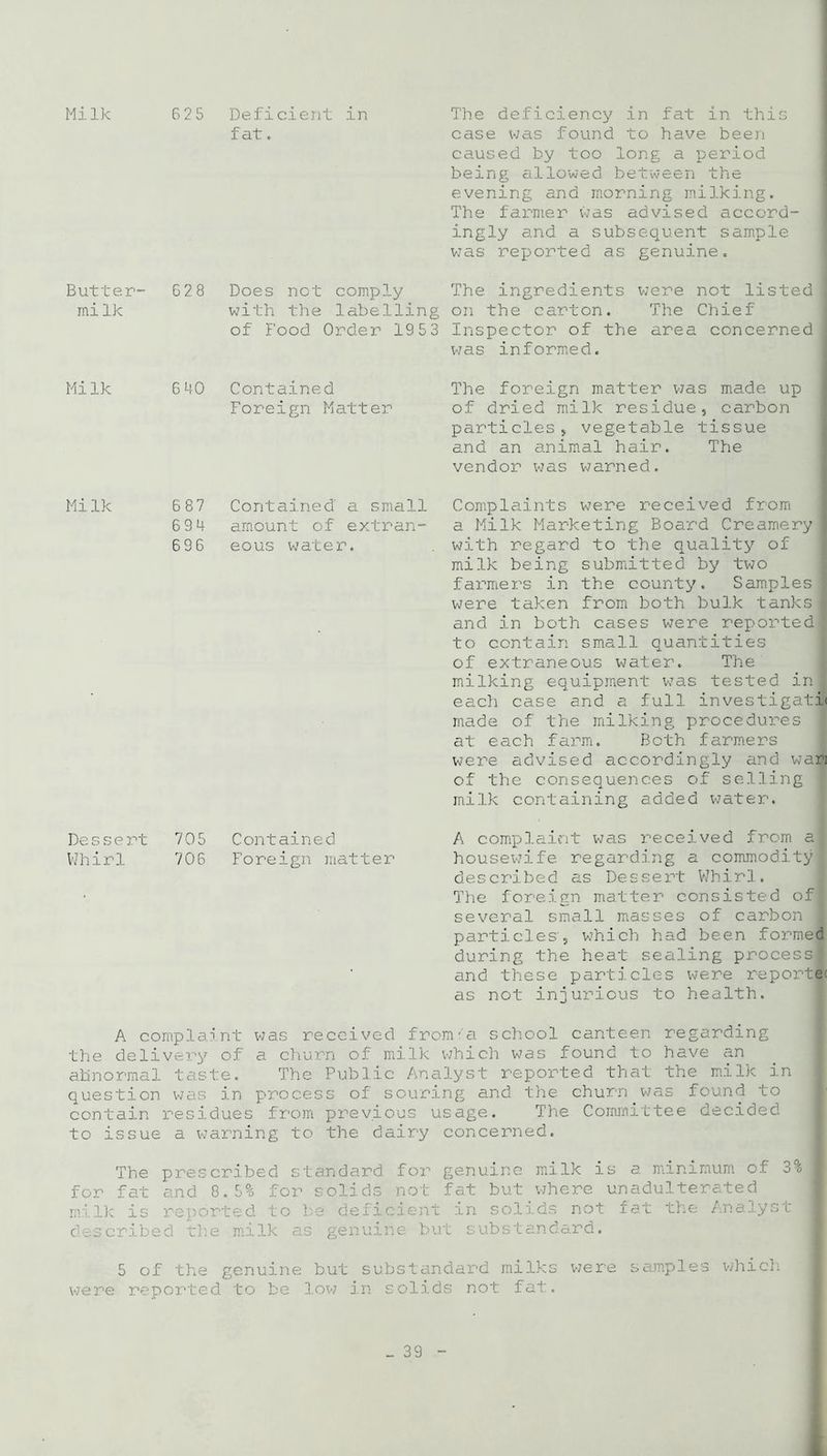 Milk 625 Deficient in The deficiency in fat in this fat. case was found to have been caused by too long a period being allowed between the evening and morning milking. The farmer was advised accord- ingly and a subsequent sample was reported as genuine. Butter- 628 Does not comply The ingredients were not listed milk with the labelling on the carton. The Chief of Food Order 1953 Inspector of the area concerned was informed. Milk 640 Contained The foreign matter was made up Foreign Matter of dried milk residue, carbon particles, vegetable tissue and an animal hair. The vendor was warned. Complaints were received from a Milk Marketing Board Creamery I with regard to the quality of milk being submitted by two farmers in the county. Samples I were taken from both bulk tanks I and in both cases were reported ; to contain small quantities of extraneous water. The milking equipment was tested ini each case and a full investigate made of the milking procedures at each farm. Both farmers were advised accordingly and wari of the consequences of selling milk containing added water. A complaint was received from a housewife regarding a commodity described as Dessert Whirl. The foreign matter consisted of several small masses of carbon particles', which had been formed during the heat sealing process $ and these particles were reportl< as not injurious to health. A complaint was received from- a school canteen regarding the delivery of a churn of milk which was found to have an abnormal taste. The Public Analyst reported that the milk in question was in process of souring and the churn was found to contain residues from previous usage. The Committee decided to issue a warning to the dairy concerned. The prescribed standard for genuine milk is a minimum of 3% I for fat and 8.5% for solids not fat but where unadulterated milk is reported to be deficient in solids not fat the Analyst described the milk as genuine but substandard. 5 of the genuine but substandard milks were samples which were reported to be low in solids not fat. Dessert 705 Contained Whirl 706 Foreign matter Milk 687 Contained a small 694 amount of extran- 696 ecus water.