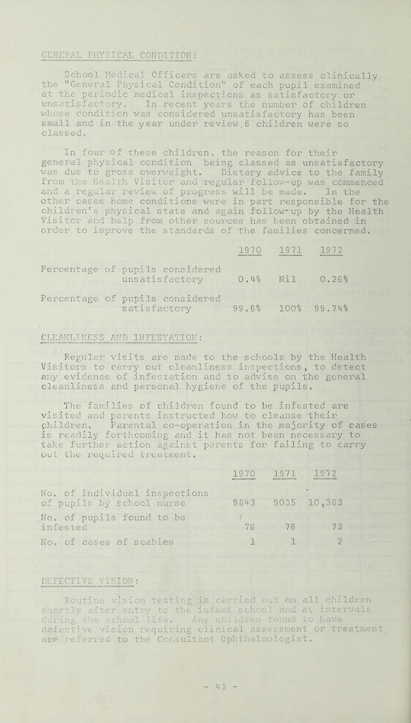 GENERAL PHYSICAL CONDITION: School Medical Officers are asked to assess clinically the General Physical Condition of each pupil examined at the periodic medical inspections as satisfactory or unsatisfactory. In recent years the number of children whose condition was considered unsatisfactory has been small and in the year under review.6 children were so classed. In four of these children., the reason for their general physical condition being classed as unsatisfactory was due to gross overweight. Dietary advice to the family from the Health Visitor and regular follow-up was commenced and a. regular review of progress will be made. In the other cases home conditions were in part responsible for the children's physical state and again follow-up by the Health Visitor and help from other sources has been obtained in order to improve the standards of the families concerned. 1970 19 71 19 7 2 Percentage of pupils considered unsatisfactory 0.4% Nil 0.26 Percentage of pupils considered satisfactory 99.6% 100% 99.74 CLEANLINESS AND INFESTATION: Regular visits are made to the schools by the Health Visitors to carry out cleanliness inspections, to detect a evid< nee of infe: tation and to advise on the general cleanliness and personal hygiene of the pupils. The families of children found to be infested are visited and parents instructed how to cleanse their children. Parental co-operation in the majority of cases is readily forthcoming and it has not been necessary to take further action against parents for failing to carry out the required treatment. .19 70 1971 19 72 No. of individual inspections of pupils by school nurse 9 84 3 9035 10 s 36 3 No. of pupils found to be infested / 76 76 73 No. of cases of scabies 1 1 2 DEFECTIVE VISION: Routine vision testing is carried out on all children shortly after entry to the infant school and at intervals during the school life. Any children found to have defective vision requiring clinical assessment or treatment are referred to the Consultant Ophthalmologist. M3