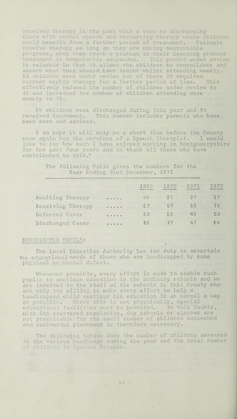 received therapy in the past with a view to discharging those with normal speech and restarting therapy where children would benefit from a further period of treatment. Patients receive therapy as long as they are making measureable progress, when they reach a plateau in their learning process treatment is temporarily suspended. This period under review is valuable in that it allows the children to consolidate and absorb what they should have learnt whilst attending weekly. 53 children were under review but of these 20 required current weekly therapy for a further period of time. This effectively reduced the number of children under review to 33 and increased the number of children attending once weekly to 79. 0i.i qT'i u 6its (“io o*5.ik0d d^-j?2 jig -£!'>o ^ yCal' d 9-J received treatment. This number includes parents who have been seen and advised. I do hope it will only be a short time before the County once again has the services of a Speech Therapist. I would like to say how much I have enjoyed working in Montgomeryshire for the past four years and to thank all those who have contributed to this.'1 The following Table gives the numbers for the Year Ending 31st December, 1972 19 6 9 19 70 19 7 1 1972 Awaiting Therapy t » 6 C t 44 27 27 17 Receiving Therapy e » t « » 5 7 57 59 79 Deferred Cases • •etc 53 55 49 53 Discharged Cases 82 7 7 47 64 HAMPI CAPPED PUPILS: The Local Education Authority has the duty to ascertain ■fie educational needs of those who are handicapped by some -r^ Vi i r p i r-. ■V'v m /-. r\ -V- i 1 /~\ -P V- y x i. y o -i- cu. j. vr j. j; J i c c., .i. Whenever possible, every effort is made to enable such pupils to continue education in the ordinary schools and we are indebted to the staff of the schools in this County who are only too willing to make every effort to help a handicapped child continue his education in as normal a way as possible. Where this is not practicable * special educational facilities must be provided. In this County, with its scattered population, day schools or classes are not practicable for the small number of children concerned and residential placement is therefore necessary. The following tables show the number of children assessed in the various handicaps during the year and the total number of children in Special Schools.
