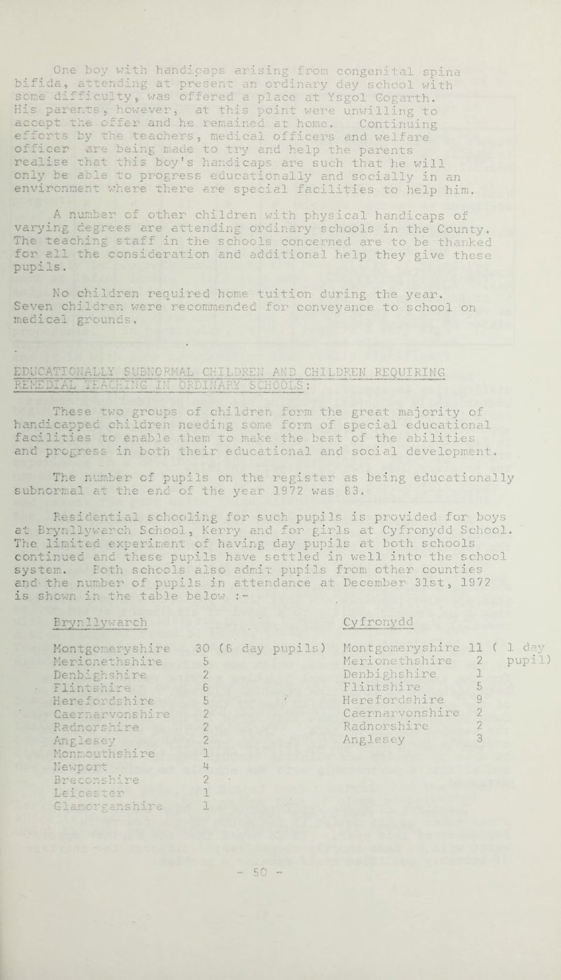 One boy with handicaps arising from congenital spina bifida, attending at present an ordinary day school with some difficulty, was offered a place at Ysgol Gogarth. His parents, however, at this point were unwilling to accept the offer and he remained at home. Continuing efforts by the teachers, medical officers and welfare officer are being made to try and help the parents realise That this boy's handicaps are such that he will only be able to progress educationally and socially in an environment where there are special facilities to help him. A number of other children with physical handicaps of varying degrees are attending ordinary schools in the County. The teaching staff in the schools concerned are to be thanked for all the consideration and additional help they give these pupils. No children required home tuition during the year. Seven children were recommended for conveyance to school on medical grounds. EDUCATIONALLY SUBNORMAL CHILDREN AND CHILDREN REQUIRING REMEDIAL TEACHING IN ORDINARY SCHOOLS:  ‘ These two groups of children form the great majority of handicapped children needing some form of special educational facilities to enable them to make the best of the abilities and progress in both their educational and social development. The number of pupils on the register as being educationally subnormal at the end of the year 1972 was 83. Residential schooling for such pupils is provided for boys at Brynllywarch School, Kerry and for girls at Cyfronydd School. The limited experiment of having day pupils at both schools continued and these pupils have settled in well into the school system. Eoth schools also admit pupils from other counties and-the number of pupils in attendance at December 31st, 1972 is shewn in the table below :- BrynIlywarch Montgo: eryshire Meric neths hire Denbighshire Flintshire Herefordshire Caernarvonshire Radnorshire Anglesey Monmouthshire Newport Breconshire Leicester G1 ar.or g an s hire Cyfronydd 30 (6 day pupils) 5 2 6 5 2 2 2 1 4 2 ]_ 1 Montgomeryshire 11 Merionethshire 2 Denbighshire 1 Flintshire 5 Herefordshire 9 Caernarvonshire 2 Radnorshire 2 Anglesey 3 ( 1 d ay pupil)