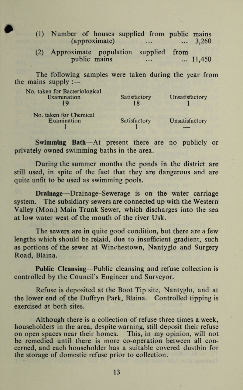 (1) Number of houses supplied from public mains (approximate) ... ... 3,260 (2) Approximate population supplied from public mains ... ... 11,450 The following samples were taken during the year from the mains supply :— No. taken for Bacteriological Examination 19 Satisfactory 18 Unsatisfactory 1 No. taken for Chemical Examination 1 Satisfactory 1 Unsatisfactory Swimming Bath—At present there are privately owned swimming baths in the area. no publicly or During the summer months the ponds in the district are still used, in spite of the fact that they are dangerous and are quite unfit to be used as swimming pools. Drainage—Drainage-Sewerage is on the water carriage system. The subsidiary sewers are connected up with the Western Valley (Mon.) Main Trunk Sewer, which discharges into the sea at low water west of the mouth of the river Usk. The sewers are in quite good condition, but there are a few lengths which should be relaid, due to insufficient gradient, such as portions of the sewer at Winchestown, Nantyglo and Surgery Road, Blaina. Public Cleansing—Public cleansing and refuse collection is controlled by the Council’s Engineer and Surveyor. Refuse is deposited at the Boot Tip site, Nantyglo, and at the lower end of the Duffryn Park, Blaina. Controlled tipping is exercised at both sites. Although there is a collection of refuse three times a week, householders in the area, despite warning, still deposit their refuse on open spaces near their homes. This, in my opinion, will not be remedied until there is more co-operation between all con- cerned, and each householder has a suitable covered dustbin for the storage of domestic refuse prior to collection.