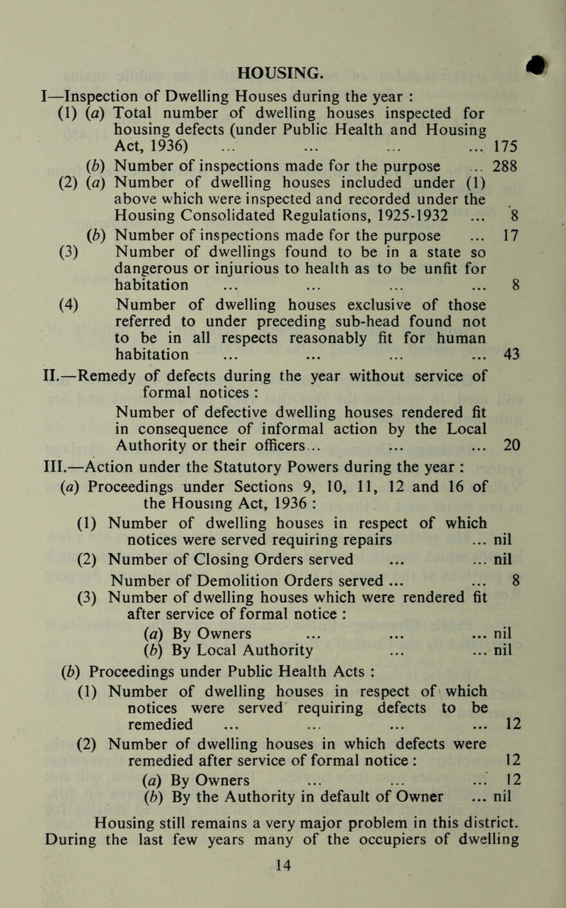 HOUSING. I—Inspection of Dwelling Houses during the year : (1) (a) Total number of dwelling houses inspected for housing defects (under Public Health and Housing Act, 1936) ... ... ... ... 175 (b) Number of inspections made for the purpose ... 288 (2) (a) Number of dwelling houses included under (1) above which were inspected and recorded under the Housing Consolidated Regulations, 1925-1932 ... 8 (b) Number of inspections made for the purpose ... 17 (3) Number of dwellings found to be in a state so dangerous or injurious to health as to be unfit for habitation ... ... ... ... 8 (4) Number of dwelling houses exclusive of those referred to under preceding sub-head found not to be in all respects reasonably fit for human habitation ... ... ... ... 43 II. —Remedy of defects during the year without service of formal notices : Number of defective dwelling houses rendered fit in consequence of informal action by the Local Authority or their officers... ... ... 20 III. —Action under the Statutory Powers during the year : (a) Proceedings under Sections 9, 10, 11, 12 and 16 of the Housing Act, 1936 : (1) Number of dwelling houses in respect of which notices were served requiring repairs ... nil (2) Number of Closing Orders served ... ... nil Number of Demolition Orders served ... ... 8 (3) Number of dwelling houses which were rendered fit after service of formal notice : (a) By Owners ... ... ... nil (b) By Local Authority ... ... nil (b) Proceedings under Public Health Acts : (1) Number of dwelling houses in respect of which notices were served requiring defects to be remedied ... ... ... ... 12 (2) Number of dwelling houses in which defects were remedied after service of formal notice : 12 (а) By Owners ... ... ... 12 (б) By the Authority in default of Owner ... nil Housing still remains a very major problem in this district. During the last few years many of the occupiers of dwelling