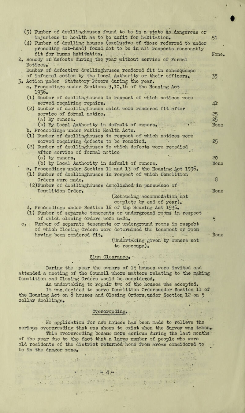 t l • (3) Number of dwellinghouses found to bo in a state. §.0 .dangerous or injurious to health as to be unfit for habitation, 51 (4) Number of dwelling houses (exclusive of those referred to under preceding sub—head) found not to be in all respects reasonably fit for human habitation, . v None, 2, Remedy of^defects during the year without service of Formal Notices, Number of defective dwellinghouses rendered fit in consequence • of informal action by the Local Authority or their officers, 35 3* Action under Statutory Powers during the year. a. Proceedings under Sections 9»10»l6 of the Housing Act 1936. (1) Number of dwellinghouses in respect of which notices were served requiring repairs, • 41’ (2) Number of dwellinghouses which were rendered fit after service of formal notico, . 25 (a) By owners. ’ 25 (b) By Local Authority in default of owners, - None b. Proceedings under Public Health Acts, (1) Number of dwcllinghousos in respect of which notices were served requiring defects to be remedied, 25 (2) Number of dwellinghouses in which defects wore remedied after service of formal notice (a) by owners. '' . 20 (b) by Local Authority in default of owners. None c. Proceedings under Section 11 and 13 of the Housing Act 193&* (1) Number of dwellinghouses in respect of which Demolition Orders -were made. 8 ..(2)Number of dwellinghouses demolished-in pursuance of Demolition Order, , None (Rehousing accommodation, not complete by end of year). d. Proceedings under Section 12 of the Housing Act 193^« (1) Number of separate tenements or underground rooms in respect of which closing orders were made, ' 5 e. Number of separate tenements or underground rooms in respect of which Closing Orders were determined the tenement or room having been rendered fit, . : - ' None (Undertaking given by owners not to reoccupy). Slum Clearance. - Luring the • year the owners of 15 houses were invited and attended a meeting of the Council whero. matters relating to the making Demolition and Closing Orders would’-be. considered. An undertaking to repair two of the houses whs accepted. It was. decided to serve Demolition Ordarsundcr Section 11 of the Housing Act on 8 houses and Closing Orders.under Section 12 on 5 cellar dwellings, Overcrowding.- ■ No application for new houses has been made to relieve tho serious ovorcrowding that was shown to exist when the Survey was taken. This ovorcrowding became more serious during the last months of the year due to the fact that a large number of people who were old residents of tho district returned home from areas considered to. be in tho danger zone. •.