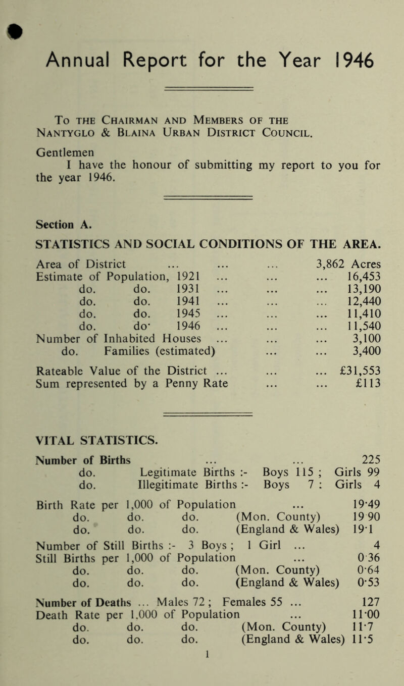 Annual Report for the Year 1946 To the Chairman and Members of the Nantyglo & Blaina Urban District Council. Gentlemen I have the honour of submitting my report to you for the year 1946. Section A. STATISTICS AND SOCIAL CONDITIONS OF THE AREA. Area of District Estimate of Population, 1921 do. do. 1931 ... do. do. 1941 ... do. do. 1945 do. do* 1946 Number of Inhabited Houses do. Families (estimated) 3,862 Acres ... 16,453 ... 13,190 ... 12,440 ... 11,410 ... 11,540 3,100 3,400 Rateable Value of the District ... Sum represented by a Penny Rate £31,553 £113 VITAL STATISTICS. Number of Births do. Legitimate Births do. Illegitimate Births Boys 115 ; Boys 7 : 225 Girls 99 Girls 4 Birth Rate per 1,000 of Population do. do. do. (Mon. County) 19*49 19 90 do. do. do. (England & Wales) 19*1 Number of Still Births 3 Boys ; 1 Girl ... 4 Still Births per 1,000 of Population ... 0 36 do. do. do. (Mon. County) 0 64 do. do. do. (England & Wales) 0‘53 Number of Deaths ... Males 72 ; Females 55 ... 127 Death Rate per 1.000 of Population ... 11 ’00 do. do. do. (Mon. County) 11*7 do. do. do. (England & Wales) 1T5