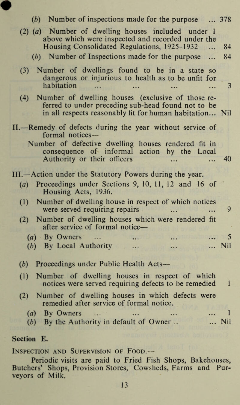 (b) Number of inspections made for the purpose ... 378 (2) (a) Number of dwelling houses included under 1 above which were inspected and recorded under the Housing Consolidated Regulations, 1925-1932 ... 84 (b) Number of Inspections made for the purpose ... 84 (3) Number of dwellings found to be in a state so dangerous or injurious to health as to be unfit for habitation ... ... ... ... 3 (4) Number of dwelling houses (exclusive of those re- ferred to under preceding sub-head found not to be in all respects reasonably fit for human habitation... Nil II. —Remedy of defects during the year without service of formal notices— Number of defective dwelling houses rendered fit in consequence of informal action by the Local Authority or their officers ... ... 40 III. —Action under the Statutory Powers during the year. (a) Proceedings under Sections 9, 10, 11, 12 and 16 of Housing Acts, 1936. (1) Number of dwelling house in respect of which notices were served requiring repairs ... ... 9 (2) Number of dwelling houses which were rendered fit after service of formal notice— (a) By Owners ... ... ... ... 5 (b) By Local Authority ... ... ... Nil (b) Proceedings under Public Health Acts— (1) Number of dwelling houses in respect of which notices were served requiring defects to be remedied 1 (2) Number of dwelling houses in which defects were remedied after service of formal notice. (a) By Owners ... ... ... ... 1 (b) By the Authority in default of Owner .. ... Nil Section E. Inspection and Supervision of Food.-- Periodic visits are paid to Fried Fish Shops, Bakehouses, Butchers’ Shops, Provision Stores, Cowsheds, Farms and Pur- veyors of Milk.