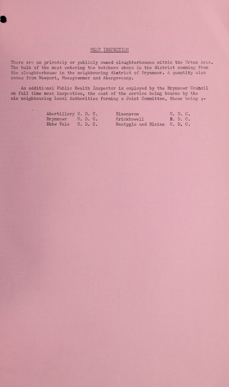 MEAT INSPECTION There are no privately or publicly owned slaughterhouses within the Urban Area. The bulk of the meat entering the butchers shops in the district comming from the slaughterhouse in the neighbouring district of Brynmawr. A quantity also cornes from Newport, Maesycwmmer and Abergavenny. An additional Public Health Inspector is employed by the Brynmawr Couhcil on full time meat inspection, the cost of the service being bourne by the six neighbouring Local Authorities forming a Joint Committee, these being Abertillery U. D. C. Brynmawr U. D. C, Ebbw Vale U. D. C. Nantyglo and Blaina U. D. C Blaenavon Crickhowell U. D. C. H. D. C.