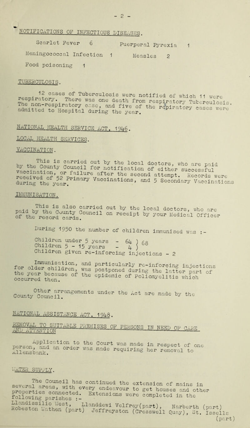NOTIFICATIONS OF INFECTIOUS DISEASES. Scarlet Fever 6 Puerperal Pyrexia 1 Meningococcal Infection 1 Measles 2 Food poisoning 1 TUBERCULOSIS. 12 cases of Tuberculosis were notified of which 11 were respiratory There was one death from respiratory Tuberculosis atoi??edr?oPHosan?tryFFC-’ anlflVe °f the respiratory cases were aumiucea to Hospita.1 during the year. NATIONAL HEaLTH SERVICE ACT. 19U6. LOCAL HEALTH SERVICES VACCINATION. -u +u T!^s car>r,ied out by the local doctors, who are paid by the County Council for notification of either successful recL'vel'SSp^Pr^^^^61, +the Second Records were during the year! y Vacclnatlons> “id 5 Secondary Vaccinations IMMUNISATION. This is also carried out by the paid by the County Council on receipt of the record cards. local doctors, who are by your Medical Officer During 1950 the number of children immunised was Children under 5 years - 6I4 ) co Children 5-15 years - 4 ) Children given re-inforcing injections - 2 for old™Uchildien’ fnd parFoularly re-inforcing injections or older children, was postponed during the latter cart nf occurred 0f °f PolUelitJe^hfoT Other arrangements under the Act County Council. are made by the NATIONAL ASSISTANCE ACT. 19A8. a-quO'/aL TO SUIT^ELS PREMISES OF PERSON! -FID ATTENTION ~ -2^Li IN NEED OF CARE Application to the Court person, and an order was made Allensbank. was made in respect of requiring her removal to one MATER SUPPLY. severJ^inf n+?as continued the extension of mains in pronertie^nmnp1 ^ endeavour to get houses and other connected. Extensions were completed in the iollowmg parishes Ro^ston^thPn8?’ ,^landdewi Velfrey(part) , Narberth (pa Robeston v.athen (part) Jeffreyston (Cresswell Quay), St. Is rt) sells (part)