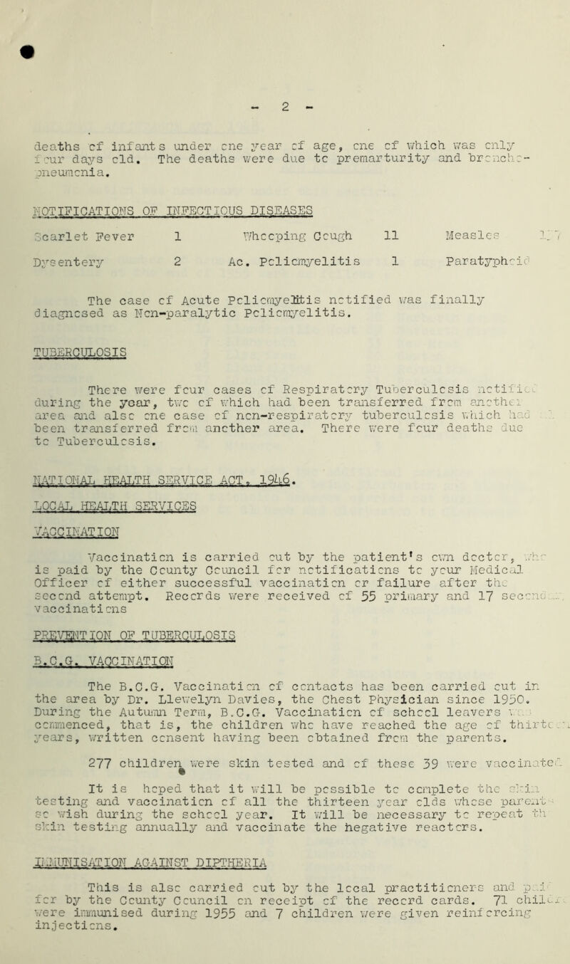 deaths cf infants under cne year cf age, cne cf which was cnly 1 cur daj^s cld. The deaths were due tc preraarturity and hrcnchc pneunicni a. NOTIFICATIONS OF INFECTIOUS DISEASES Scarlet Fever 1 Whc cping C cugh 11 Dysentery 2 Ac. Pclicjmyelitis 1 Measles 11 Paratyphcic’ The case cf Acute Pclicniyelitis nctified was finally diagnosed as Ncn-paralytic Pclicniyelitis. TUBERCULOSIS There were fcur cases cf Respiratory Tuoerculosis nctiiucC during the year, two cf \chich had heen transferred from ancthei area and also one case cf ncn-respire.tcry tuherculcsis which had heen transferred from another airea. There were fcur deaths due to Tuherculcsis, NATIONAL HEAI.TH SKRVICE ACT. 19^6. LOCAL HEAJ.TH SERVICES VACCINATION Vaccination is carried cut hy the patient* s cwn doctor, v/hr' is paid hy the County Council for notifications to your Medical Officer cf either successful vaccination or failure after the second attempt. Records were received of 55 primary and 17 second... vaccinations PRE'^/ENT3;ON OF TUBERCULOSIS B.C.G. VACCINATION The B.C.G. Vaccination cf contacts has heen carried cut in the area hy Dr. Llewelyn Davies, the Chest Physician since 1950. During the Autumn Term, B.C.G, Vaccination cf school leavers v.l.? conriienced, that is, the children who have reached the age of thirtc years, written consent having heen obtained from the parents. 277 childrei^ were skin tested and cf these 39 were vaccinate It is hoped that it will he possible tc complete the c]:i;.i testing and vaccination cf all the thirteen year elds v;hcse parent- sc v/ish during the schocl year. It wnll he necessary tc repeat th skin testing annually and vaccinate the Negative reactors. IMMUNISATION AGAINST DIPTHERIA This is also carried cut hy the local practiticner-s and poJ.' for hy the County Council cn receipt cf the record cards. 71 chilL. were inMunised during 1955 and 7 children were given reinforcing injections.