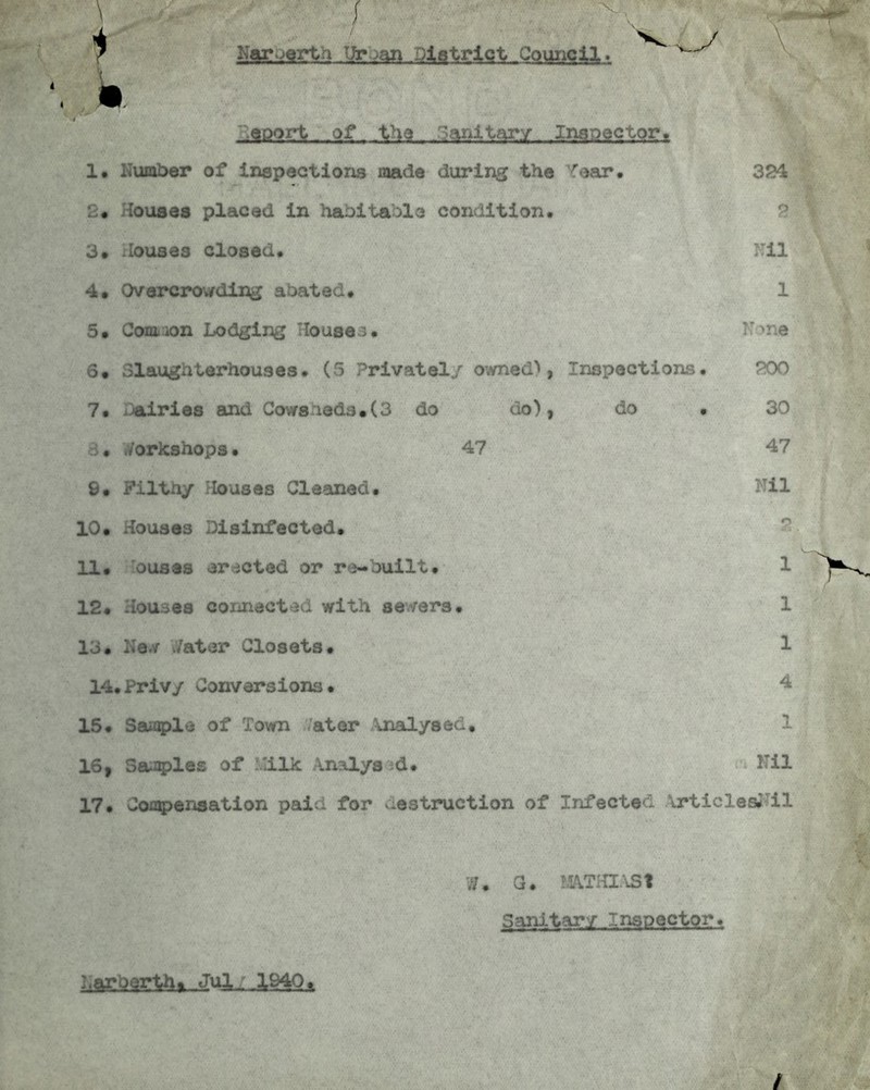 b / V ±Q®£A-...o£ . _ths. JSaftitacr, -Insj^ctor* 1. Number of inspections made during the Year, 324 2« houses placed in habitable condition. 2 3. douses closed. Nil 4. Overcrowding abated# 1 5# Common Lodging Houses. None 6# Slaughterhouses* (5 Privatel/ owned>, Inspections* POO 7. Dairies and Cowsheds.(3 do do), do . 30 3# Workshops. 47 47 9. Filth/ Houses Cleaned. Nil 10. Houses Disinfected. 11. ouses erected or re-built. 12. Houses connected with sewers. 1 13. New Hater Closets. 1 14* Privy Conversions• 4 15. Sample of Town Hater \nalysed, 16, Samples of Milk \nalys d. Nil 17. Compensation paid for viestruction of Infected irticlesJ il V7. G. MATHIAS t Sanitary Inspector* h&rbgrth^Jui,. .19401