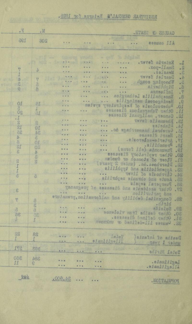 * 339J ‘ic': anmi 0’JA1I2iiSD lA/frRIOd-ft .■5 eex M 60S .HTA3C fc &LJUA0 esaw^o IIA n \ a I A V c* -> u e 8 01 81 u I os ax .1 3 s SI ox as AS A 6 3 OX SI os s A £* G s s I I a a s V 8 8 a 3 88 IS X x aiti ay* y . 13 v o j. U-l'XOj Ha, 9 CW j • xoq -IlfliiiS ••• . 28lSJS©M *X9V9l JsIXBoS 0§xxoo ;gxiiqooxftf • •• tiitii irlqiCI ssn^ulixu sorgimlUd siJiLsflqeosiS si JiMooognlmeti ciB'i.cqa9.1 lo aiaolx/o^edjj^ 9 a*> 8S i 6 kjjo X;;na dnT :ierf JO ®*«9ai& toxigili® •x BV© 'I 01 J BiiUJ 9/fH *$9j«cf,eld . o& sjj blI ■ i i ora © Bj ? i jj ‘id 0 -i © 0 aai?9ax5 j«iseH . a.-ao'>x©foB-oi‘x®J*iA . aiJidofroT^ ( am01 IIb) Bixcijjond aes43asi5 yroJjs'tiq#** ‘i9.rfj0 nuB-jojt/6 ‘io rfomots^lo 790JJJ 3oxxu) . Ooo.xseoii-I'Xbxd •• ••• aiiiliiqvj 5^ aiiioxSnsqqA “ * * * •4 * i9vll Io aleoxtaiO ••« ailixxfqtn oixxoto to stoA “ *i*q«i 1b isqi&vd yonsn'os'iq Io a**49*16 on* sto&iooj, IsxiiO * * * * * • • • noiiixujusr 6ns Br,9xqtnoiiB,:xoil£i 5x1.3 JIIlcJ*? Jsjln^r-cD .rfj’iid *** **• aoloiuS toiftloir inert arfu JS9 6 i»djO .89339815 &9flil©6 «I9ffjO rtworrata -TO ban!I©5-iII aews^ (siBuX ° .1 .s .8 .A .a .6 .V .8 .9 .01 .si .SI .81 .M .31 .61 .VI . .ex .os .is .S3 .es .AS .as .as .vs .as .es .08 .IS .36 ss X 83 X » « • i • % * i 3 J O'! • Jarai 0 HI )ajfl9iiTl \0 trtUnd I vs j® « • * arfjiifl fq-»nT 068 XX I86 * * • . aJjaiiil Ji§»J » * • » • % * • » .9 Jam!Jig©III .006,18 » * * » • « -HOITJUTOH