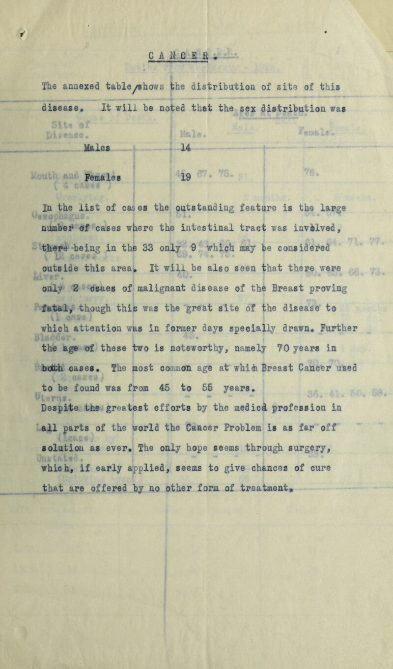 CANCER The annexed table/shows the distribution of site of this disease. It will be noted that the sex distribution was \ ■ ' . V • * * l) •*> Males 14 utu i \ Females 19 In the list of cases the outstanding feature is the large number of cases where the intestinal tract was involved, there being in the 33 only 9 vrhich may be considered \ 12 ) I 7*%. ft* outside this area* It will be also seen that there were only 2 csaes of malignant disease of the Breast proving fatal, though this was the great site of the disease to Vi .. which attention was in former days specially drawn. Further Bladder, [ 4°* the age of these two is noteworthy, namely 70 years in both eases. The most common age at white Breast Cancer used v o e&.g ® 8 * to be found was from 45 to 55 years* Uterus* Despite the greatest efforts by the medici profession in all parts of the world the Cancer Problem is as far off solution as ever. The only hope seems through surgery, which, if early applied, seems to give chances of cure that are offered by no other form of treatment*