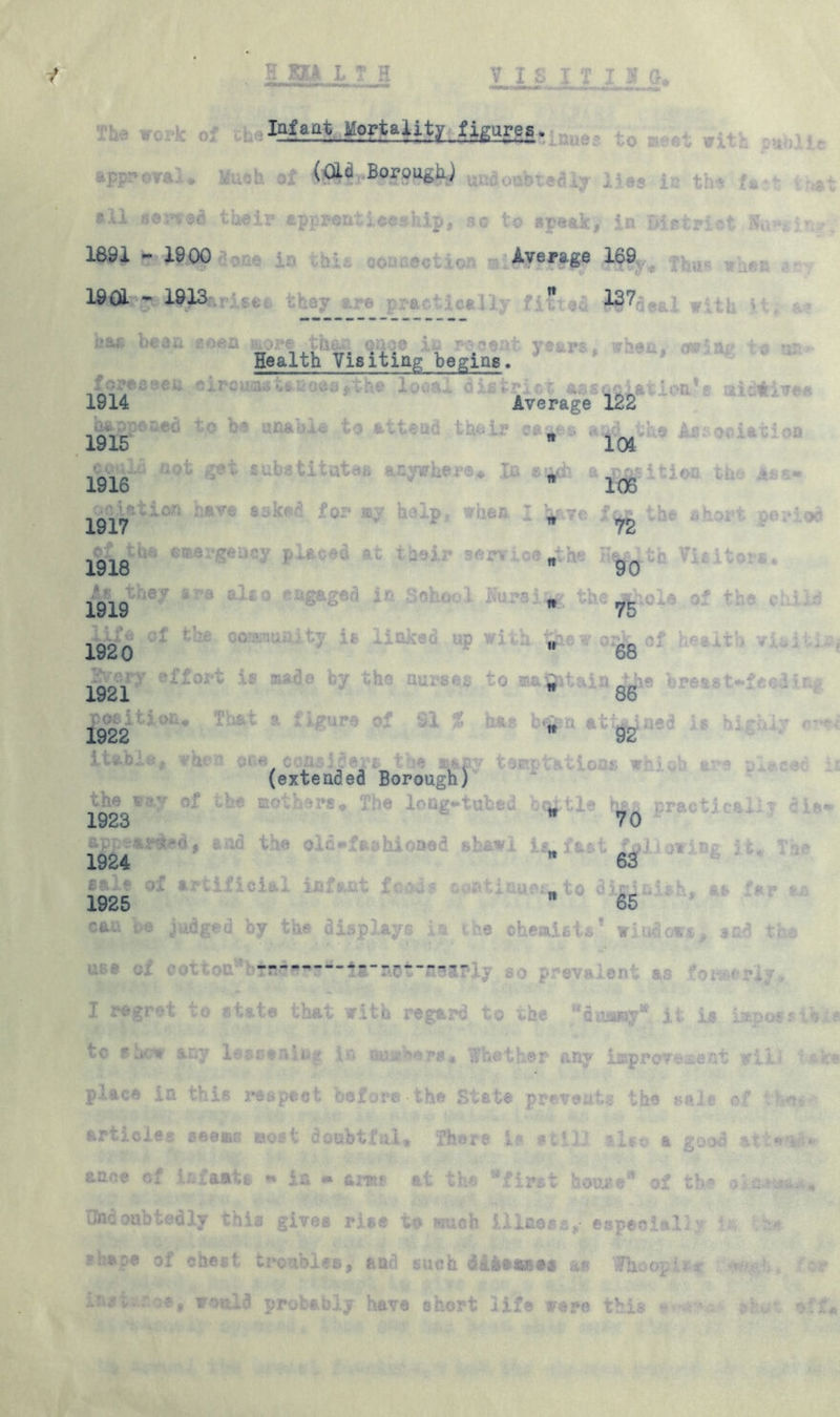 Infant Mortality figures. (Old Borough; J. $ 5 1891 - 1900 deir *pp*«a«*i«e*u,p# so to speak, in Average 169 1901 - 1913 i n n 1, v . « * Health Visiting begins. 137 1914 Average 122 1915 n 101 1916 1 ’* ■' V • ' C ff 106 1917 r*P » 72 1918 n ^ - 90 1919 h 1 ft f* *,* ■ff’to frfk rj v r# <V' /-. • ’ j 4 •; 4-W It 75 1920 ii •••- • ' ’■ ' ' '.iU. to Q:' ■ 68 1921 If ri ^U.inA A# ^ ^ t 86 1922 v-JL w uJif A C /.4 . • t ? ■ ; £r H: hi. /Itr V. *|,R%Y;7'.'V ; \ *■■ (extended Borough) 92 1923 u,‘ ' * i tt • ‘ 70 1924 kt} A# >4* 0 £ fj •**  £. -I f £H1■ **» C i 1 £ t c* ‘ ' It 63 1925 n g by the displays i& the chemists 65