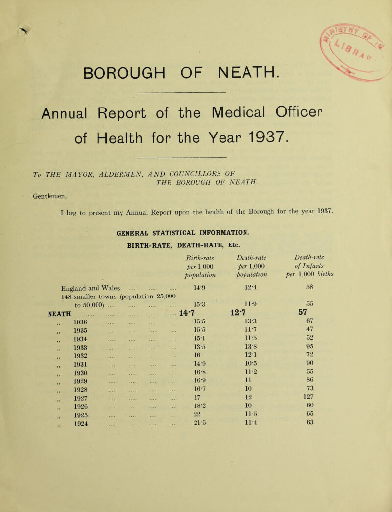 Annual Report of the Medioal Offioer of Health for the Year 1937. To THE MAYOR, ALDERMEN, AND COUNCILLORS OF THE BOROUGH OF NEATH. Gentlemen, I beg to present my Annual Report upon the health of the Borough for the year 1937. GENERAL STATISTICAL INFORMATION. BIRTH-RATE, DEATH-RATE, Etc. Birth-rate Death-rate Death-rate per 1,000 per 1,000 of Infants population population per 1,000 births England and Wales 14-9 12-4 58 148 smaller towns (population 25,000 to 50,000) 15-3 11-9 55 NEATH 14*7 12*7 57 „ 1936 15-5 13-3 67 „ 1935 15-5 11-7 47 1934 151 11-5 52 „ 1933 13-5 13-8 95 „ 1932 16 121 72 „ 1931 14-9 10-5 90 „ 1930 16-8 11-2 55 „ 1929 16-9 11 86 „ 1928 16-7 10 73 „ 1927 17 12 127 „ 1926 18-2 10 60 „ 1925 22 11-5 65 1924 21-5 11-4 63