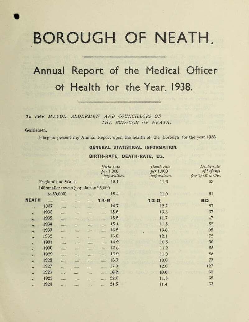 Annual Report of the Medical Officer ot Health tor the Year, 1938. To THE MAYOR, ALDERMEN AND COUNCILLORS OF THE BOROUGH OF NEATH. Gentlemen, I beg to present my Annual Report upon the health of the Borough for the year 1938 GENERAL STATISTICAL INFORMATION. BIRTH-RATE, DEATH-RATE, Etc. Birth-rate Death-rate Death-rate per 1,000 Per 1,000 of Infants population. population. per 1,000 births. England and Wales 15.1 11.6 53 148 smaller towns (population 25,000 to 50,000) 15.4 11.0 51 NEATH 14-9 1 20 60 9 9 1937 14.7 12.7 57 9 9 1936 15.5 13.3 67 99 1935 15.5 11.7 47 9 9 1934 15.1 11.5 52 99 1933 13.5 13.8 95 99 1932 16.0 12.1 72 9 9 1931 14.9 10.5 90 9 9 1930 16.8 11.2 55 99 1929 16.9 11.0 86 9 9 1928 16.7 10.0 73 9 9 1927 17.0 12.0 127 99 1926 ..... ' 18.2 10.0 60 99 1925 22.0 11.5 65 1924 21.5 11.4 63