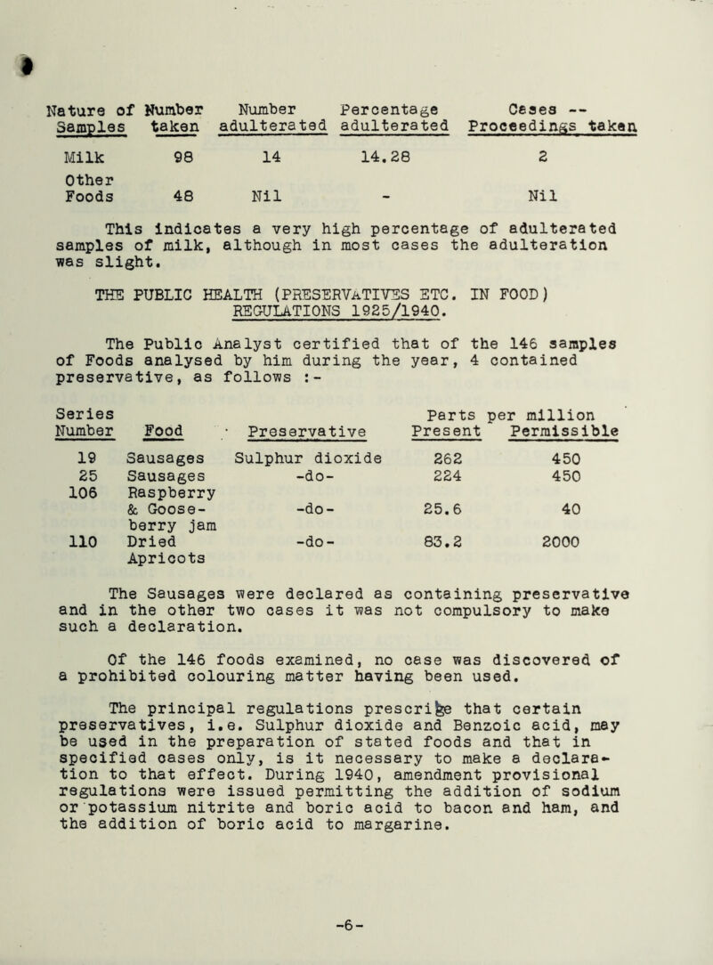 Nature of Number Number Percentage Cases — Samples taken adulterated adulterated Proceedings taken Milk 98 14 14.28 2 Other Foods 48 Nil - Nil This indicates a very high percentage of adulterated samples of milk, although in most cases the adulteration was slight. THE PUBLIC HEALTH (PRESERVATIVES ETC. IN FOOD) REGULATIONS 1925/1940. The Public Analyst certified that of the 146 samples of Foods analysed by him during the year, 4 contained preservative, as follows :- Series Parts per million Number Food Preservative Present Permissible 19 Sausages Sulphur dioxide 262 450 25 106 Sausages Raspberry -do- 224 450 & Goose- berry jam -do- 25.6 40 110 Dried Apricots -do- 83.2 2000 The Sausages were declared as containing preservative and in the other two cases it was not compulsory to make such a declaration. Of the 146 foods examined, no case was discovered of a prohibited colouring matter having been used. The principal regulations prescribe that certain preservatives, i.e. Sulphur dioxide and Benzoic acid, may be used in the preparation of stated foods and that in specified cases only, is it necessary to make a declara- tion to that effect. During 1940, amendment provisional regulations were issued permitting the addition of sodium or potassium nitrite and boric acid to bacon and ham, and the addition of boric acid to margarine. -6-