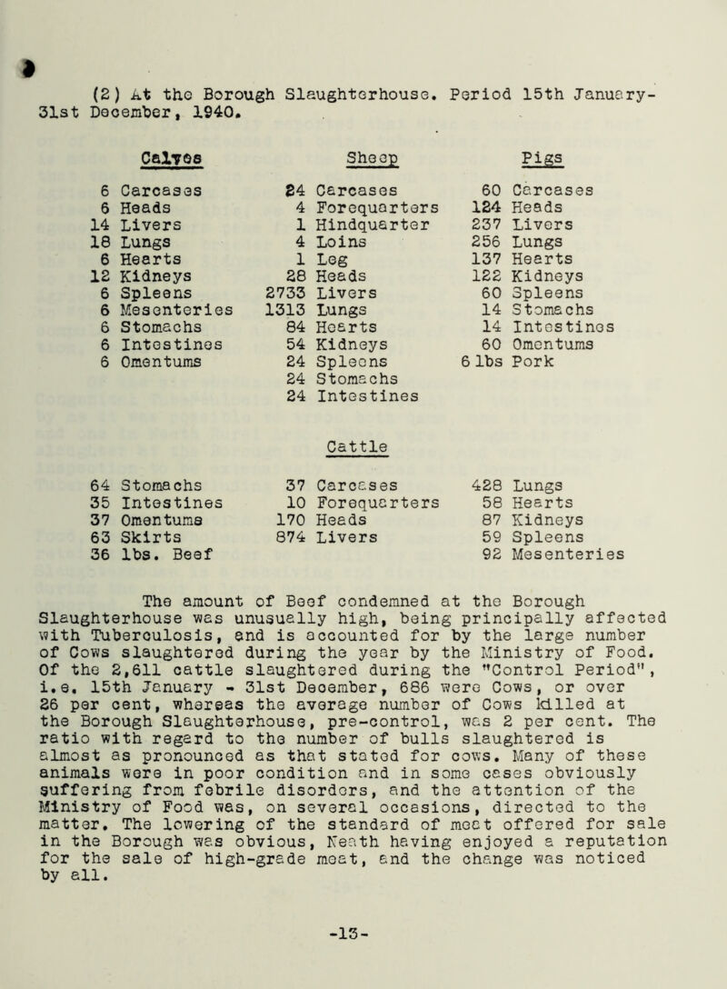 » (2) kt the Borough Slaughterhouse. Period 15th January- 31st December, 1940. Calves Sheep Pigs 6 Carcases 24 Carcases 60 Carcases 6 Heads 4 Forequarters 124 Heads 14 Livers 1 Hindquarter 237 Livers 18 Lungs 4 Loins 256 Lungs 6 Hearts 1 Leg 137 Hearts 12 Kidneys 28 Heads 122 Kidneys 6 Spleens 2733 Livers 60 Spleens 6 Mesenteries 1313 Lungs 14 Stomachs 6 Stomachs 84 Hearts 14 Intestines 6 Intestines 54 Kidneys 60 Omentums 6 Omenturns 24 Spleens 6 lbs Pork 24 Stomachs 24 Intestines Cattle 64 Stomachs 37 Carcases 428 Lungs 35 Intestines 10 Forequcrters 58 Hearts 37 Omenturns 170 Heads 87 Kidneys 63 Skirts 874 Livers 59 Spleens 36 lbs. Beef 92 Mesenteries The amount of Beef condemned at the Borough Slaughterhouse was unusually high, being principally affected with Tuberculosis, and is accounted for by the large number of Cows slaughtered during the year by the Ministry of Food. Of the 2,611 cattle slaughtered during the Control Period”, i.e, 15th January - 31st Deoember, 686 were Cows, or over 26 per cent, whereas the average number of Cows killed at the Borough Slaughterhouse, pre-control, was 2 per cent. The ratio with regard to the number of bulls slaughtered is almost as pronounced as that stated for cows. Many of these animals were in poor condition and in some cases obviously suffering from febrile disorders, and the attention of the Ministry of Food was, on several occasions, directed to the matter. The lowering of the standard of meet offered for sale in the Borough was obvious, Neath having enjoyed a reputation for the sale of high-grade meat, and the change was noticed by all. -13-