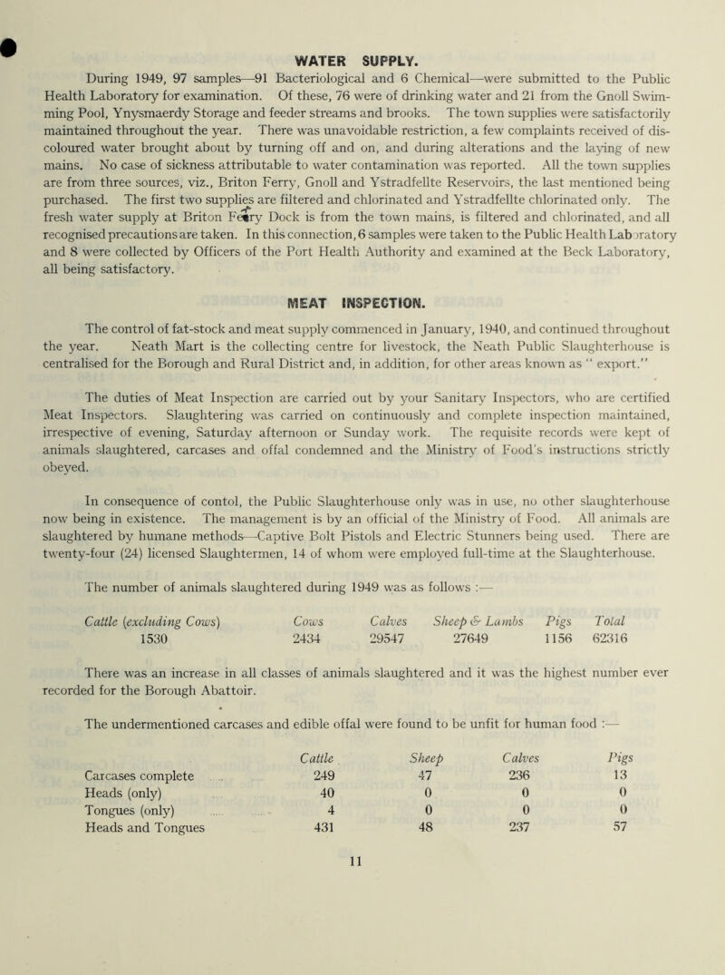 WATER SUPPLY. During 1949, 97 samples—91 Bacteriological and 6 Chemical—-were submitted to the Public Health Laboratory for examination. Of these, 76 were of drinking water and 21 from the Gnoll Swim- ming Pool, Ynysmaerdy Storage and feeder streams and brooks. The town supplies were satisfactorily maintained throughout the year. There was unavoidable restriction, a few complaints received of dis- coloured water brought about by turning off and on, and during alterations and the laying of new mains. No case of sickness attributable to water contamination was reported. All the town supplies are from three sources, viz., Briton Ferry, Gnoll and Ystradfellte Reservoirs, the last mentioned being purchased. The first two supplies are filtered and chlorinated and Ystradfellte chlorinated only. The fresh water supply at Briton Fetry Dock is from the town mains, is filtered and chlorinated, and all recognised precautions are taken. In this connection, 6 samples were taken to the Public Health Laboratory and 8 were collected by Officers of the Port Health Authority and examined at the Beck Laboratory, all being satisfactory. MEAT INSPECTION. The control of fat-stock and meat supply commenced in January, 1940, and continued throughout the year. Neath Mart is the collecting centre for livestock, the Neath Public Slaughterhouse is centralised for the Borough and Rural District and, in addition, for other areas known as “ export.” The duties of Meat Inspection are carried out by your Sanitary Inspectors, who are certified Meat Inspectors. Slaughtering was carried on continuously and complete inspection maintained, irrespective of evening, Saturday afternoon or Sunday work. The requisite records were kept of animals slaughtered, carcases and offal condemned and the Ministry of Food’s instructions strictly obeyed. In consequence of contol, the Public Slaughterhouse only was in use, no other slaughterhouse now being in existence. The management is by an official of the Ministry of Food. All animals are slaughtered by humane methods—Captive Bolt Pistols and Electric Stunners being used. There are twenty-four (24) licensed Slaughtermen, 14 of whom were employed full-time at the Slaughterhouse. The number of animals slaughtered during 1949 was as follows :— Cattle {excluding Cows) Cows Calves Sheep & Lambs Pigs Total 1530 2434 29547 27649 1156 62316 There was an increase in all classes of animals slaughtered and it was the highest number ever recorded for the Borough Abattoir. The undermentioned carcases and edible offal were found to be unfit for human food :— Cattle . Sheep Calves Pigs Carcases complete 249 47 236 13 Heads (only) 40 0 0 0 Tongues (only) 4 0 0 0 Heads and Tongues 431 48 237 57