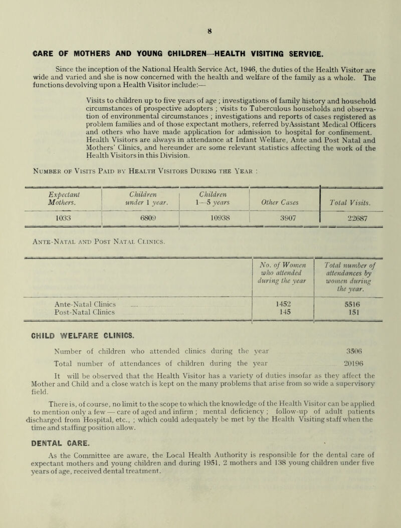 CARE OF MOTHERS AND YOUNG CHILDREN—HEALTH VISITING SERVICE. Since the inception of the National Health Service Act, 1946, the duties of the Health Visitor are wide and varied and she is now concerned with the health and welfare of the family as a whole. The functions devolving upon a Health Visitor include:— Visits to children up to five years of age ; investigations of family history and household circumstances of prospective adopters ; visits to Tuberculous households and observa- tion of environmental circumstances ; investigations and reports of cases registered as problem families and of those expectant mothers, referred byAssistant Medical Officers and others who have made application for admission to hospital for confinement. Health Visitors are always in attendance at Infant Welfare, Ante and Post Natal and Mothers’ Clinics, and hereunder are some relevant statistics affecting the work of the Health Visitors in this Division. Number of Visits Paid by Health Visitors During the Year : Expectant Children Children Mothers. under 1 year. 1—5 years Other Cases Total Visits. 1033 6809 10938 3907 22687 Ante-Natal and Post Natal Clinics. No. of Women Total number of who attended attendances by during the year women during the year. Ante-Natal Clinics 1452 5516 Post-Natal Clinics 145 151 CHILD WELFARE CLINICS. Number of children who attended clinics during the year 3506 Total number of attendances of children during the year 20196 It will be observed that the Health Visitor has a variety of duties insofar as they affect the Mother and Child and a close watch is kept on the many problems that arise from so wide a supervisory field. There is, of course, no limit to the scope to which the knowledge of the Health Visitor can be applied to mention only a few — care of aged and infirm ; mental deficiency; follow-up of adult patients discharged from Hospital, etc., ; which could adequately be met by the Health Visiting staff when the time and staffing position allow. DENTAL CARE. As the Committee are aware, the Local Health Authority is responsible for the dental care of expectant mothers and young children and during 1951, 2 mothers and 138 young children under five years of age, received dental treatment.