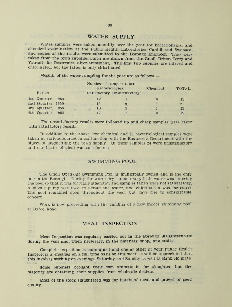 WATER SUPPLY Water samples were taken monthly over the year for bacteriological and chemical examination at the Public Health Laboratories, Cardiff and Swansea, and copies of the results were submitted to the Borough Engineer. They were taken from the town supplies which are drawn from the Gnoll, Briton Ferry and Ystradfellte Reservoirs, after treatment. The first two supplies are filtered and chlorinated, but the latter is only chlorinated. Results of the water sampling for the year are as follows:— Number of samples taken Bacteriological Chemical TOT.A L Period Satisfactory Unsatisfactory 1st Quarter, 1959 12 1 0 13 2nd Quarter, 1959 12 9 0 21 3rd Quarter, 1959 f io 2 1 13 4th Quarter, 1959 17 2 0 19 The unsatisfactory results were followed up and check samples were taken with satisfactory results. In addition to the above, two chemical and 23 bacteriological samples were taken at various sources in conjunction with the Engineer’s Department with the object of augmenting the town supply. Of these samples 24 were unsatisfactory and one bacteriological was satisfactory. SWIMMING POOL The Gnoll Open-Air Swimming Pool is municipally owned and is the only one in the Borough. During the warm dry summer very little water was entering the pool so that it was virtually stagnant, and samples taken were not satisfactory. A mobile pump was used to aerate the water, and chlorination was increased. The pool remained open throughout the year, but gave rise to considerable concern. Work is now proceeding with the building of a new indoor swimming pool at Dyfed Road. MEAT INSPECTION Meat Inspection was regularly carried out in the Borough Slaughterhouse during the year and, when necessary, in the butchers’ shops and stalls. Complete inspection is maintained and one or other of your Public Health Inspectors is engaged on a full time basis on this work. It will be appreciated that this involves working on evenings, Saturday and Sunday as well as Bank Holidays Some butchers brought their own animals in for slaughter, but the majority are obtaining their supplies from wholesale dealers. Most of the stock slaughtered was for butchers’ meat and proved of good quality.