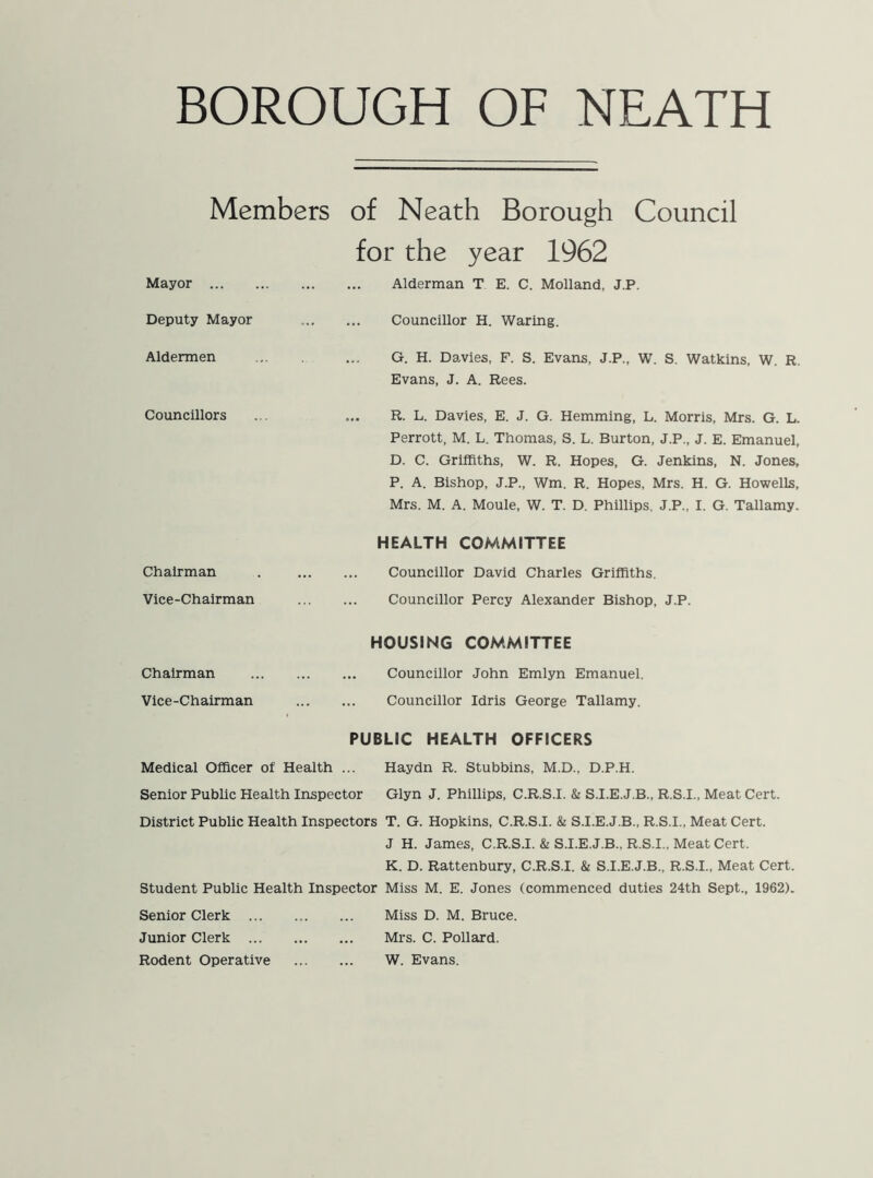 Members of Neath Borough Council for the year 1962 Mayor Alderman T E. C. Molland, J.P. Deputy Mayor ... Councillor H. Waring. Aldermen ... G. H. Davies, F. S. Evans, J.P., W. S. Watkins, W. R. Evans, J. A. Rees. Councillors ... R. L. Davies, E. J. G. Hemming, L. Morris, Mrs. G. L. Perrott, M. L. Thomas, S. L. Burton, J.P., J. E. Emanuel, D. C. Griffiths, W. R. Hopes, G. Jenkins, N. Jones, P. A. Bishop, J.P., Wm. R. Hopes, Mrs. H. G. Howells, Mrs. M. A. Moule, W. T. D. Phillips. J.P., I. G. Tallamy. Chairman HEALTH COMMITTEE Councillor David Charles Griffiths. Vice-Chairman Councillor Percy Alexander Bishop, J.P. Chairman HOUSING COMMITTEE Councillor John Emlyn Emanuel. Vice-Chairman ... Councillor Idris George Tallamy. Medical Officer of Health PUBLIC HEALTH OFFICERS Haydn R. Stubbins, M.D., D.P.H. Senior Public Health Inspector Glyn J. Phillips, C.R.S.I. & S.I.E.J.B., R.S.I., Meat Cert. District Public Health Inspectors T. G. Hopkins, C.R.S.I. & S.I.E.J.B., R.S.I., Meat Cert. J H. James, C.R.S.I. & S.I.E.J.B., R.S.I.. Meat Cert. K. D. Rattenbury, C.R.S.I. & S.I.E.J.B., R.S.I., Meat Cert. Student Public Health Inspector Miss M. E. Jones (commenced duties 24th Sept., 1962). Senior Clerk Miss D. M. Bruce. Junior Clerk Mrs. C. Pollard. Rodent Operative W. Evans.