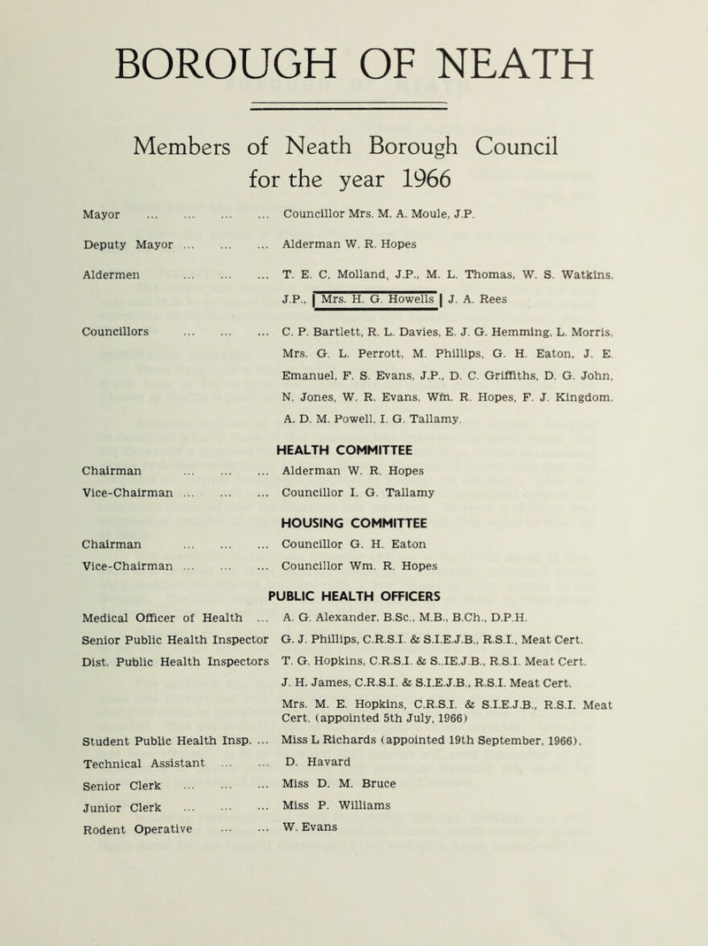 Members of Neath Borough Council for the year 1966 Mayor ... Councillor Mrs. M. A. Moule, J.P. Deputy Mayor ... Alderman W. R. Hopes Aldermen ... T. E. C. Molland, J.P., M. L. Thomas, W. S. Watkins. J.P., | Mrs. H. G. Howells j J. A. Rees Councillors ... C. P. Bartlett, R. L. Davies, E. J. G. Hemming, L. Morris. Mrs. G. L. Perrott, M. Phillips, G. H. Eaton, J. E. Emanuel, F. S. Evans, J.P., D. C. Griffiths, D. G. John, N. Jones, W. R. Evans, Win. R. Hopes, F. J. Kingdom. A. D. M. Powell, I. G. Tallamy. Chairman HEALTH COMMITTEE ... Alderman W. R. Hopes Vice-Chairman ... Councillor I. G. Tallamy Chairman HOUSING COMMITTEE ... Councillor G. H. Eaton Vice-Chairman ... Councillor Wm. R. Hopes PUBLIC HEALTH OFFICERS Medical Officer of Health ... A. G. Alexander, B.Sc., M.B., B.Ch., D.P.H. Senior Public Health Inspector G. J. Phillips, C.R.S.I. & S.I.E.J.B., R.S.I., Meat Cert. Dist. Public Health Inspectors T. G. Hopkins, C.R.S.I. & S..IE.J.B., R.S.I. Meat Cert. J. H. James, C.R.S.I. & S.I.E.J.B., R.S.I. Meat Cert. Mrs. M. E. Hopkins, C.R.S.I. & S.I.E.J.B., R.S.I. Meat Cert, (appointed 5th July, 1966) Student Public Health Insp. ... Miss L Richards (appointed 19th September, 1966). Technical Assistant D. Havard Senior Clerk ... Miss D. M. Bruce Junior Clerk ... Miss P. Williams Rodent Operative ... W. Evans