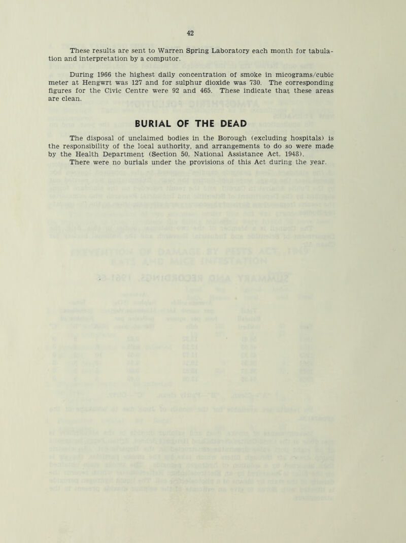 These results are sent to Warren Spring Laboratory each month for tabula- tion and interpretation by a computor. During 1966 the highest daily concentration of smoke in micograms/cubic meter at Hengwrt was 127 and for sulphur dioxide was 730. The corresponding figures for the Civic Centre were 92 and 465. These indicate that these areas are clean. BURIAL OF THE DEAD The disposal of unclaimed bodies in the Borough (excluding hospitals) is the responsibility of the local authority, and arrangements to do so were made by the Health Department (Section 50, National Assistance Act, 1948). There were no burials under the provisions of this Act during the year.