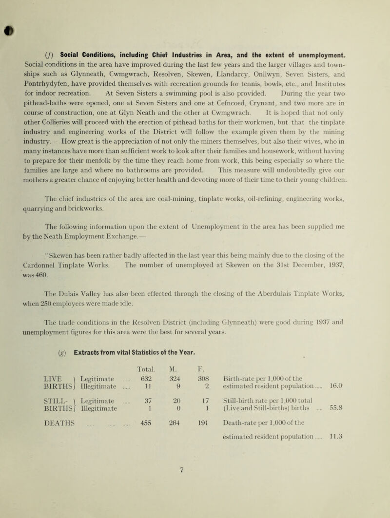 (/) Social Conditions, including Chief Industries in Area, and the extent of unemployment. Social conditions in the area have improved during the last few years and the larger villages and town- ships such as Glynneath, Cwmgwrach, Resolven, Skewen, Llandarcy, Onllwyn, Seven Sisters, and Pontrhydyfen, have provided themselves with recreation grounds for tennis, bowls, etc., and Institutes for indoor recreation. At Seven Sisters a swimming pool is also provided. During the year two pithead-baths were opened, one at Seven Sisters and one at Cefncoed, Crynant, and two more are in course of construction, one at Glyn Neath and the other at Cwmgwrach. It is hoped that not only other Collieries will proceed with the erection of pithead baths for their workmen, but that the tinplate industry and engineering works of the District will follow the example given them by the mining industry. How great is the appreciation of not only the miners themselves, but also their wives, who in many instances have more than sufficient work to look after their families and housework, without having to prepare for their menfolk by the time they reach home from work, this being especiallj’ so where the families are large and where no bathrooms are provided. This measure will undoubtedly give our mothers a greater chance of enjoying better health and devoting more of their time to their young children. The chief industries of the area are coal-mining, tinplate works, oil-refining, engineering works, quarrying and brickworks. The following information upon the extent of Unemployment in the area has been supplied me by the Neath Employment Exchange.— “Skewen has been rather badly affected in the last year this being mainly due to the closing of the Cardonnel Tinplate Works. The number of unemployed at Skewen on the 31st December, 1937, was 460. The Dulais Valley has also been effected through the closing of the Aberdulais Tinplate Works, when 250 employees were made idle. The trade conditions in the Resolven District (including Glynneath) were good during 1937 and unemployment figures for this area were the best for several years. (g) Extracts from vital Statistics of the Year. Total. M. F. LIVE 1 Legitimate 632 324 308 Birth-rate per 1,000 of the BIRTHS) Illegitimate ... 11 9 2 estimated resident population 16.0 STILL- \ Legitimate 37 20 17 Still-birth rate per 1,000 total BIRTHS) Illegitimate 1 0 1 (Live and Still-births) births .... 55.8 DEATHS 455 264 191 Death-rate per 1,000 of the estimated resident population 11.3