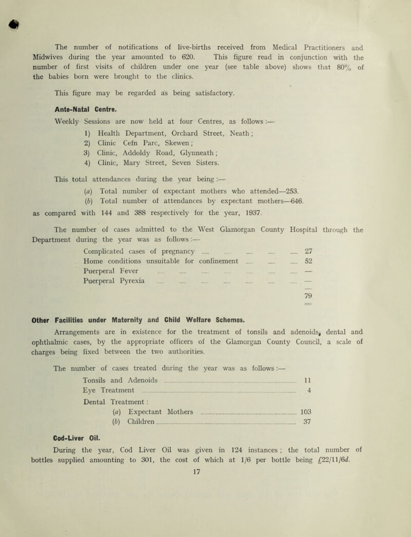 The number of notifications of live-births received from Medical Practitioners and Midwives during the year amounted to 620. This figure read in conjunction with the number of first visits of children under one year (see table above) shows that 80% of the babies born were brought to the clinics. This figure may be regarded as being satisfactory. Ante-Natal Centre. Weekly Sessions are now held at four Centres, as follows;— 1) Health Department, Orchard Street, Neath; 2) Clinic Cefn Parc, Skewen; 3) Clinic, Addoldy Road, Glynneath; 4) Clinic, Mary Street, Seven Sisters. This total attendances during the year being :— {a) Total number of expectant mothers who attended—253. {h) Total number of attendances by expectant mothers—646. as compared with 144 and 388 respectively for the year, 1937. The number of cases admitted to the West Glamorgan County Hospital through the Department during the year was as follows:— Complicated cases of pregnancy . . 27 Home conditions unsuitable for confinement 52 Puerperal Fever — Puerperal Pyrexia — 79 Other Facilities under Maternity and Child Welfare Schemes. Arrangements are in existence for the treatment of tonsils and adenoids^ dental and ophthalmic cases, by the appropriate officers of the Glamorgan County Council, a scale of charges being fixed between the two authorities. The number of cases treated during the year was as follows;— Tonsils and Adenoids 11 Eye Treatment 4 Dental Treatment : (a) Expectant Mothers 103 [b] Children 37 Cod-Liver Oil. During the year. Cod Liver Oil was given in 124 instances ; the total number of bottles supplied amounting to 301, the cost of which at 1/6 per bottle being £22jl\l6d.