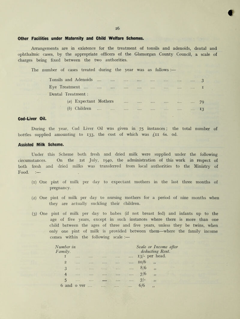 Other Facilities under Maternity and Child Welfare Schemes. Arrangements are in existence for the treatment of tonsils and adenoids, dental and ophthalmic cases, by the appropriate officers of the Glamorgan County Council, a scale of charges being fixed between the two authorities. The number of cases treated during the year was as follows :— Tonsils and Adenoids 3 Eye Treatment x Dental Treatment : (a) Expectant Mothers 79 (b) Children 13 Cod-Liver Oil. During the year, Cod Liver Oil was given in 75 instances; the total number of bottles supplied amounting to 133, the cost of which was £11 6s. od. Assisted Milk Scheme. Under this Scheme both fresh and dried milk were supplied under the following circumstances. On the 1st July, 1940, the administration of this work in respect of both fresh and dried milks was transferred from local authorities to the Ministry of Food. :— (1) One pint of milk per day to expectant mothers in the last three months of pregnancy. (2) One pint of milk per day to nursing mothers for a period of nine months when they are actually suckling their children. (3) One pint of milk per day to babes (if not breast fed) and infants up to the age of five years, except in such instances where there is more than one child between the ages of three and five years, unless they be twins, when only one pint of milk is provided between them—where the family income comes within the following scale :— Number in Family. 1 2 3 4 5 6 and o ver Scale or Income after deducting Rent. 13/- per head. 10/6 8/6 „ 7/6 „ 7/- 6/6 „