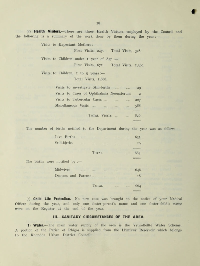 « i8 (d) Health Visitors.—There are three Health Visitors employed by the Council and the following is a summary of the work done by them during the year :— Visits to Expectant Mothers :— First Visits, 247. Total Visits, 328. Visits to Children under 1 year of Age :— First Visits, 671. Total Visits, 1,369. Visits to Children, 1 to 5 years :— Total Visits, 1,868. Visits to investigate Still-births 29 Visits to Cases of Ophthalmia Neonatorum 2 Visits to Tubercular Cases 207 Miscellaneous Visits 588 Total Visits 826 The number of births notified to the Department during the year was as follows :— Live Births .... 635 Still-births 29 Total 664 The births were notified by :— Midwives .... 646 Doctors and Parents 18 Total 664 (e) Child Life Protection.—No new case was brought to the notice of your Medical Officer during the year, and only one foster-parent’s name and one foster-child’s name were on the Register at the end of the year. III.—SANITARY CIRCUMSTANCES OF THE AREA. (1) Water. —The main water supply of the area is the Ystradfellte Water Scheme. A portion of the Parish of Rhigos is supplied from the Llynfawr Reservoir which belongs to the Rhondda Urban District Council.
