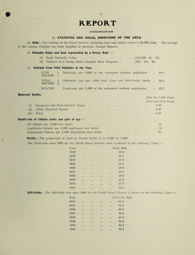 REPORT I.—STATISTICS AND SOCIAL CONDITIONS OF THE AREA. (a) Area.—The acreage of the Rural District (including land and inland water) is 52,039 acres. The acreage of the various Parishes has been supplied in previous Annual Reports. (b) Rateable Value and Sum represented by a Penny Rate :— (1) Total Rateable Value (2) Produce of a Penny Rate—General Rate Purposes (e) Extracts from Vital Statistics of the Year. LIVE I Brith-rate per 1,000 of the estimated resident population 16.4 BIRTHS ) STILL- 1 Still-birth rate per 1,000 total (Live and Still-births) births 36.4 BIRTHS' J DEATHS Death-rate per 1,000 of the estimated resident population 12.7 ^142,385 0s. Od. £525 11s. 9d. Maternal Deaths. Rate per 1,000 Total (Live and Still) Births. (i) Puerperal and Post-abortive Sepsis 0.00 (ii) Other Maternal Causes .......... 4.37 (iii) Total .......... 4.37 Death-rate of Infants under one year of age :— All Infants per 1,000 live births 71 Legitimate Infants per 1,000 legitimate live births 70 Illegitimate Infants per 1,000 illegitimate live births ... Ill Births.—The proportion of male to female births is as 1,000 to 1,009. The Birth-rate since 1932 for the Neath Rural District Area is shown in the following Table :— Year. Birth Rate. 1932 16.6 1933 15.7 1934 17.5 1935 15.4 1936 15.9 1937 16 0 1938 15.9 1939 15.3 1940 17.0 1941 16.4 Still-births.—The Still-birth rate since 1934 for the Neath Rural District is shown in the following Table :— Year. 1934 1935 1936 1937 1938 1939 1940 1941 Still-birth Rate. 64.5 58.8 50.4 55.8 44.5 54.6 42.4 36.4