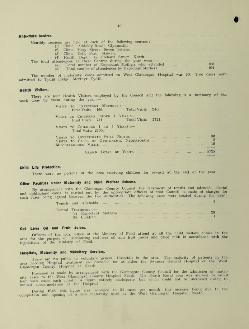 Ante-Natal Centres. Monthly sessions are held at each of the following centres :— (1) Clinic. Addoldy Road- Glynneath. (2) Clinic Mary Street Seven Sisters. (3) Clinic Cefn Parc Skewen. (4) Health Dept. 15 Orchard Street Neath. The total attendences at these Centres during the year were :— (a) Total number of Expectant Mothers who attended 108 (b) Total number of attendences by Expectant Mothers 194 The number of maternity cases admitted to West Glamorgan Hospital was 50. Two cases were admitted to Tydfil Lodge Merthyr Tydfil. Health Visitors. There are four Health Visitors employed by the Council and the following is a summary of the work done by them during the year :— Visits to Expectant Mothers :— First Visits 169. Total Visits 246. Visits to Children under 1 Year :— First Visits 741. Total Visits 2724. Visits to Children 1 to 5 Years :— Total Visits 2705. Visits to Investigate Still Births Visits to Cases of Ophthalmia Neonatorum Miscellaneous Visits Grand Total of Visits 5725 30 2 18 Child Life Protection. There were no persons in the area receiving children for reward at the end of the year. Other Facilities under Maternity and Child Welfare Scheme. By arrangement with the Glamorgan County Council the treatment of tonsils and adenoids dental and ophthalmic0 cases is carried out by the appropriate officers of that Council a scale of charges for such cases being agreed between the two authorities. The following cases were treated during the year : Tonsils and Adenoids 2 Dental Treatment :— (a) Expectant Mothers 29 (b) Children ... 1 Cod Liver Oil and Fruit Juices. Officers of the local office of the Ministry of Food attend at all the child welfare clinics in the area for the purpose of distributing cod-liver oil and fruit juices and dried milk in accordance with the regulations of the Ministry of Food. Hospitals, Maternity and Midwifery Services. There are no public or voluntary general Hospitals in the area. The majority of patients in the area needing Hospital treatment are provided for at either the Swansea General Hospital or the West Glamorgan County Hospital at Neath. Provision is made by arrangement with the Glamorgan County Council for the admission of mater - nitv cases to the West Glamorgan County Hospital Neath. The Neath Rural area was allowed to admit four such cases each month a figure entirely inadequate but which could not be increased owing to limited accommodation at the Hospital During 1948 this figure was increased to 24 cases per month this increase being due to the completion and opening of a new maternity ward at the West Glamorgan Hospital Neath.