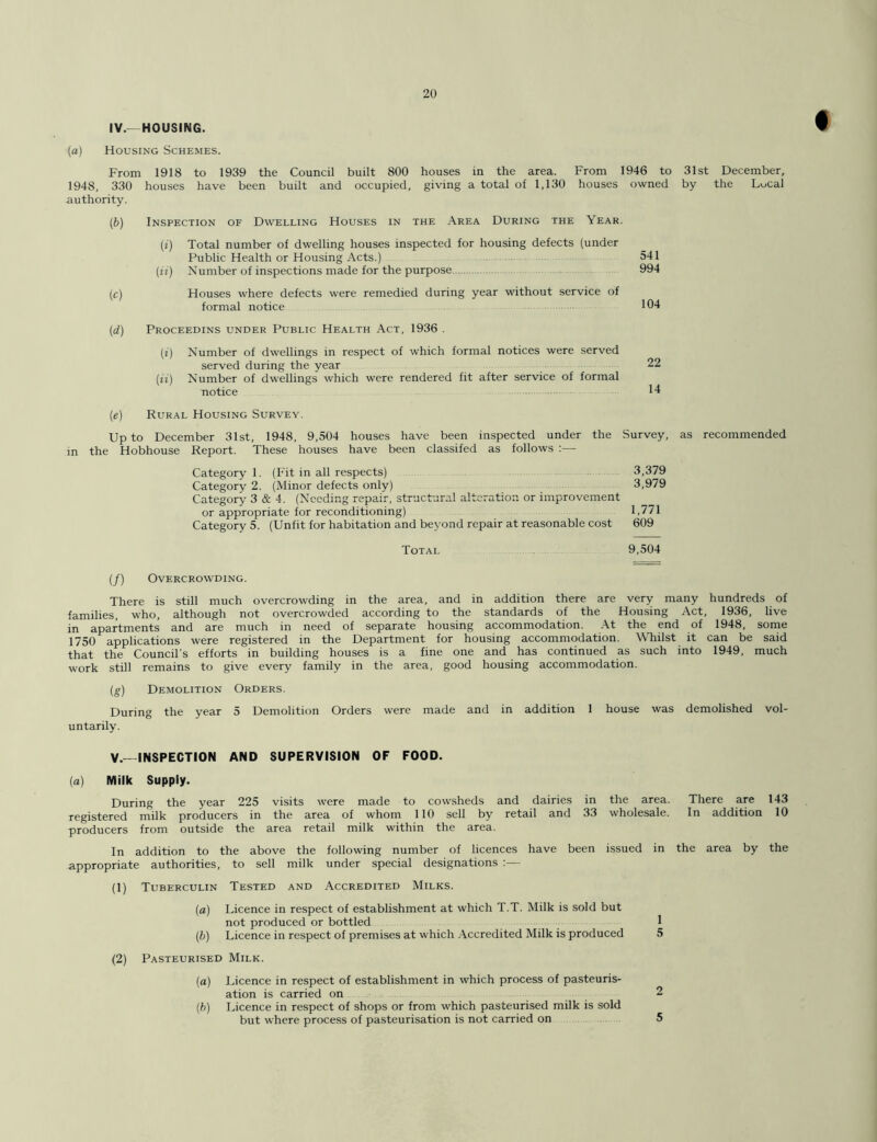 IV.—HOUSING. (a) Housing Schemes. From 1918 to 1939 the Council built 800 houses in the area. From 1946 to 31st December, 1948, 330 houses have been built and occupied, giving a total of 1,130 houses owned by the Local authority. (ib) Inspection of Dwelling Houses in the Area During the Year. (i) Total number of dwelling houses inspected for housing defects (under Public Health or Housing Acts.) (it) Number of inspections made for the purpose (c) Houses where defects were remedied during year without service of formal notice (d) Proceedins under Public Health Act, 1936 . (i) Number of dwellings in respect of which formal notices were served served during the year (u) Number of dwellings which were rendered fit after service of formal notice (e) Rural Housing Survey. Up to December 31st, 1948, 9,504 houses have been inspected under the Survey, as recommended in the Hobhouse Report. These houses have been classifed as follows :— Category 1. (Fit in all respects) 3,379 Category 2. (Minor defects only) 3,979 Category 3 & 4. (Needing repair, structural alteration or improvement or appropriate for reconditioning) 1,771 Category 5. (Unfit for habitation and beyond repair at reasonable cost 609 Total 9,504 (/) Overcrowding. There is still much overcrowding in the area, and in addition there are very many hundreds of families, who, although not overcrowded according to the standards of the Housing Act, 1936, live in apartments and are much in need of separate housing accommodation. At the end of 1948, some 1750 applications were registered in the Department for housing accommodation. Whilst it can be said that the Council’s efforts in building houses is a fine one and has continued as such into 1949, much work still remains to give every family in the area, good housing accommodation. (g) Demolition Orders. During the year 5 Demolition Orders were made and in addition 1 house was demolished vol- untarily. V.—INSPECTION AND SUPERVISION OF FOOD. (a) Milk Supply. During the year 225 visits were made to cowsheds and dairies in the area. There are 143 registered milk producers in the area of whom 110 sell by retail and 33 wholesale. In addition 10 producers from outside the area retail milk within the area. In addition to the above the following number of licences have been issued in the area by the appropriate authorities, to sell milk under special designations :— (1) Tuberculin Tested and Accredited Milks. (a) Licence in respect of establishment at which T.T. Milk is sold but not produced or bottled (b) Licence in respect of premises at which Accredited Milk is produced (2) Pasteurised Milk. (a) Licence in respect of establishment in which process of pasteuris- ation is carried on (b) Licence in respect of shops or from which pasteurised milk is sold but where process of pasteurisation is not carried on 1 5 2 5 541 994 104 22 14